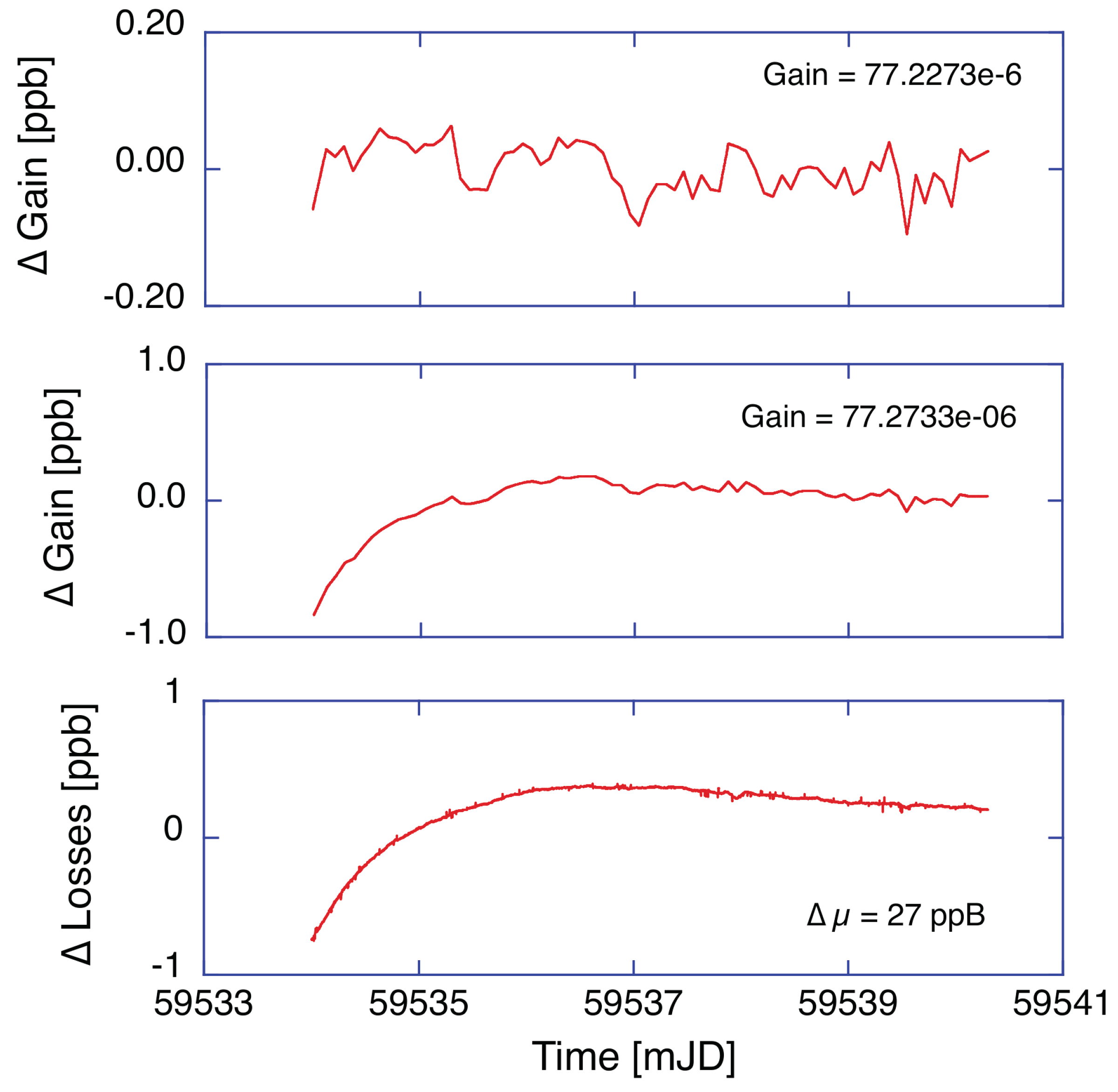 Photonics 10 01241 g002