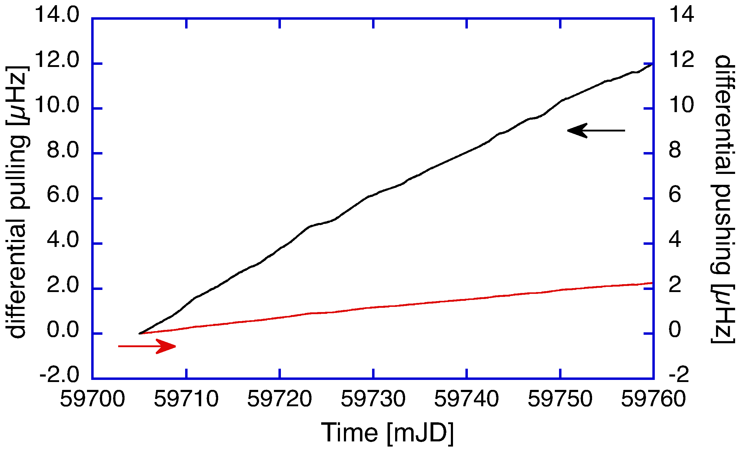 Photonics 10 01241 g005
