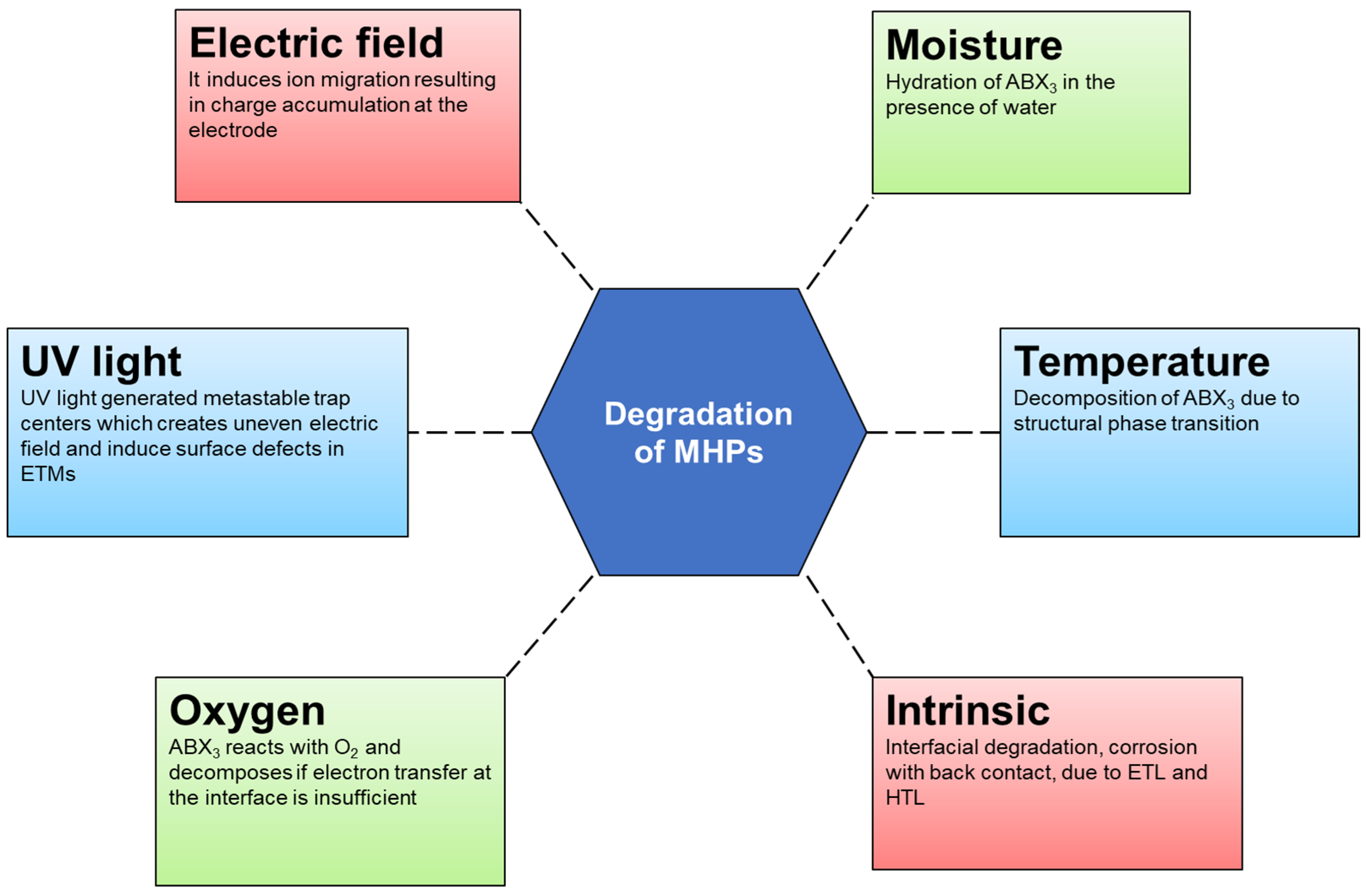 Photonics 10 01242 g002