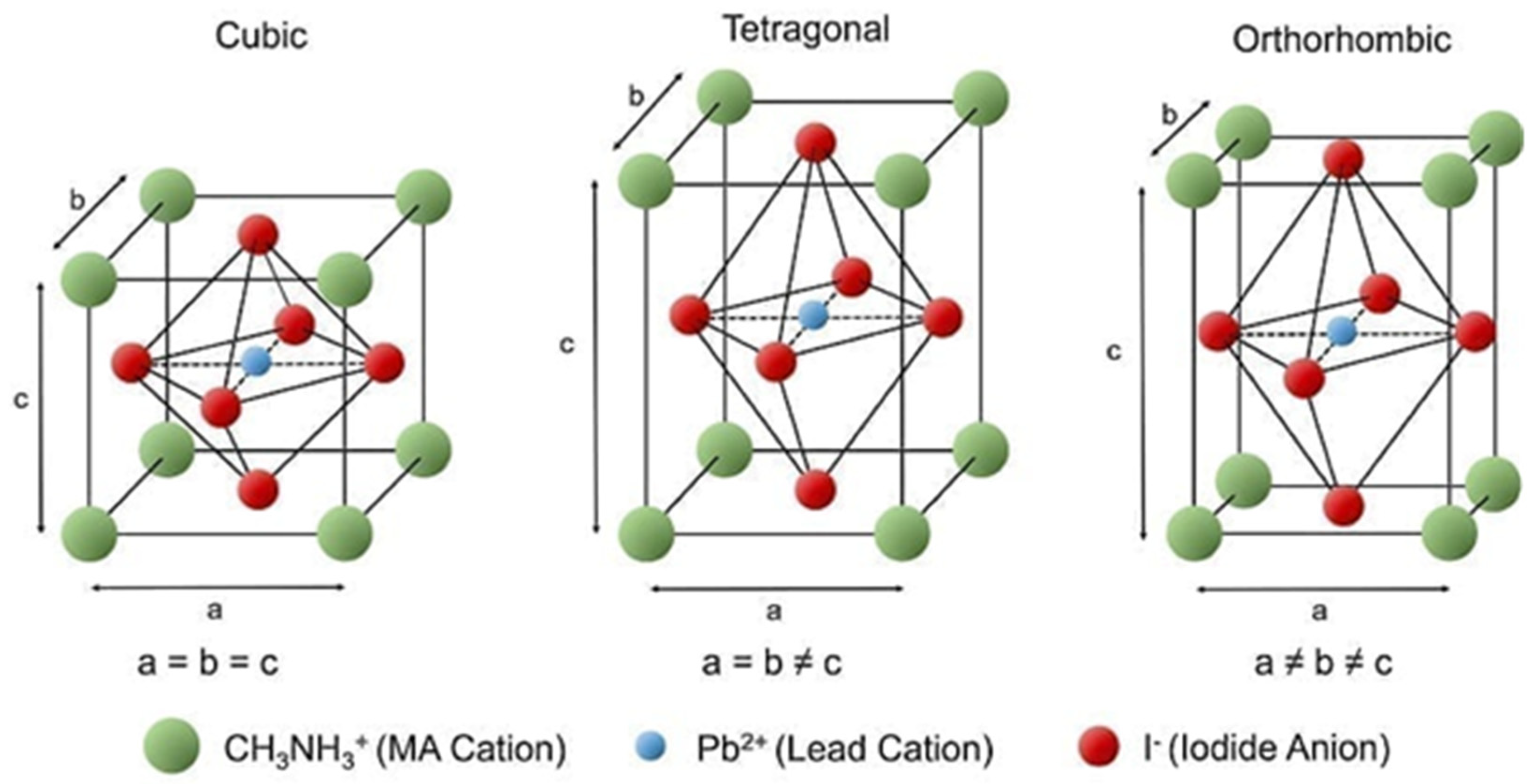 Photonics 10 01242 g003