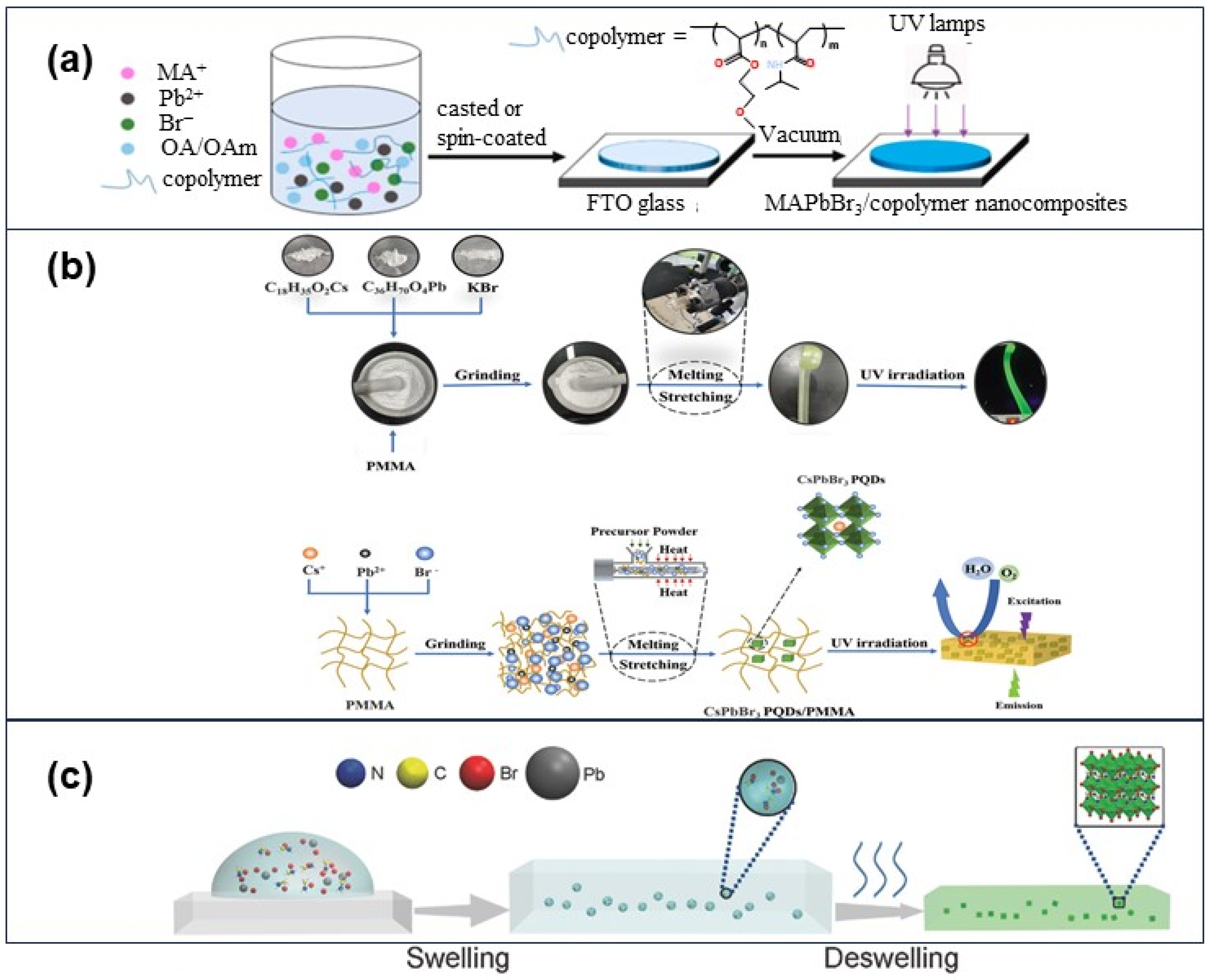 Photonics 10 01242 g008