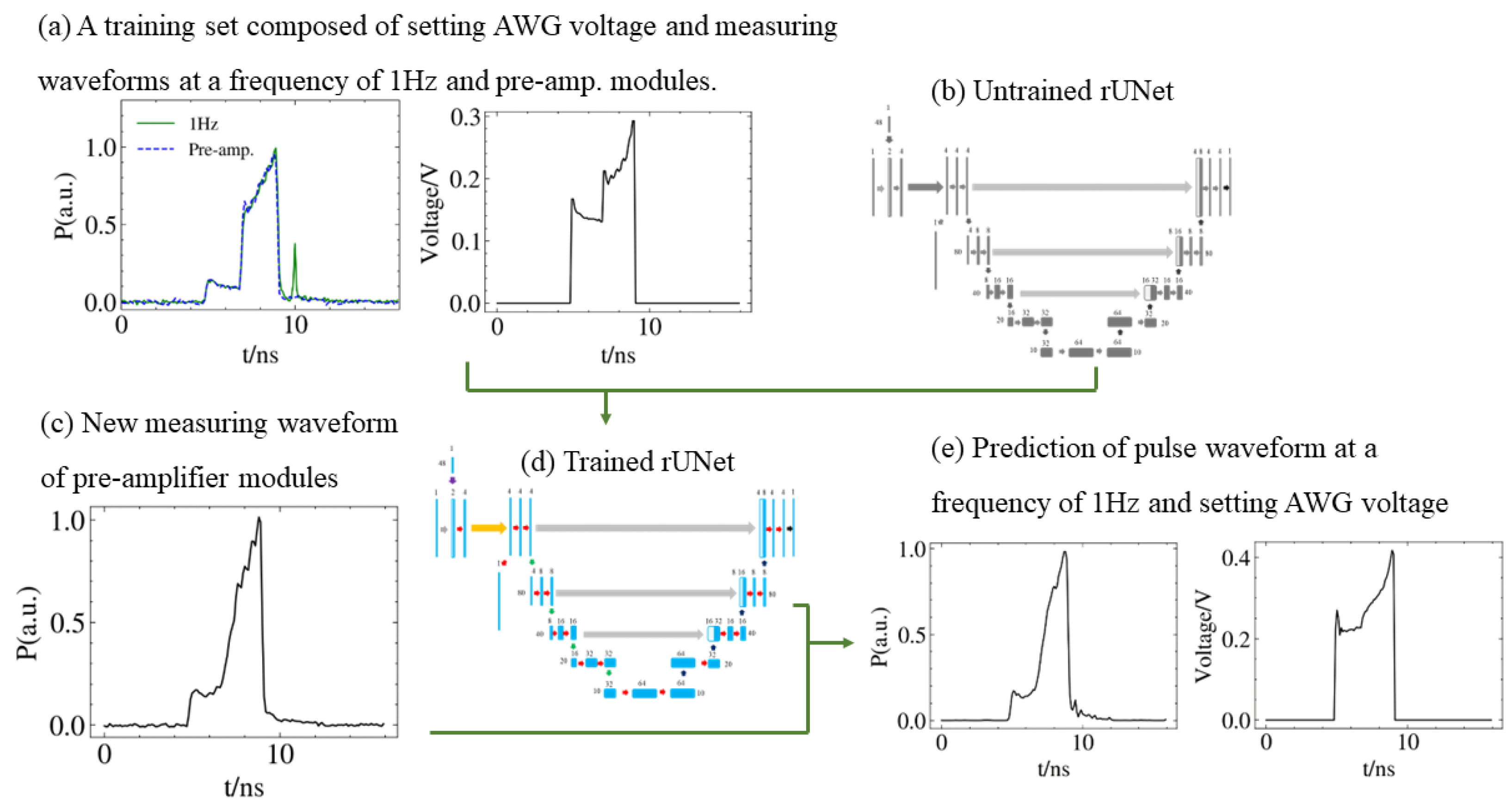 Photonics 10 01244 g004 Photonics 10 01244 g004