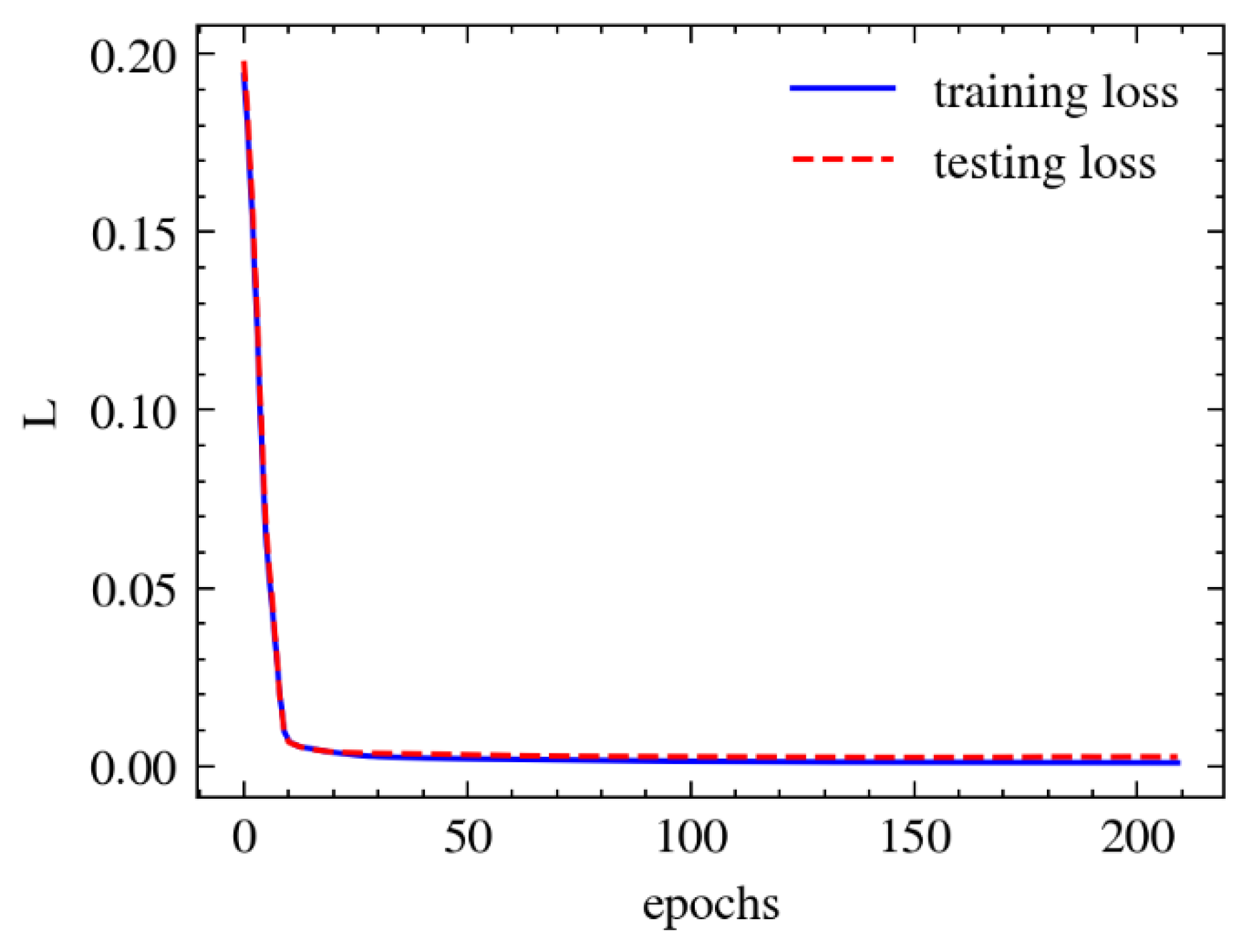 Photonics 10 01244 g006 Photonics 10 01244 g006