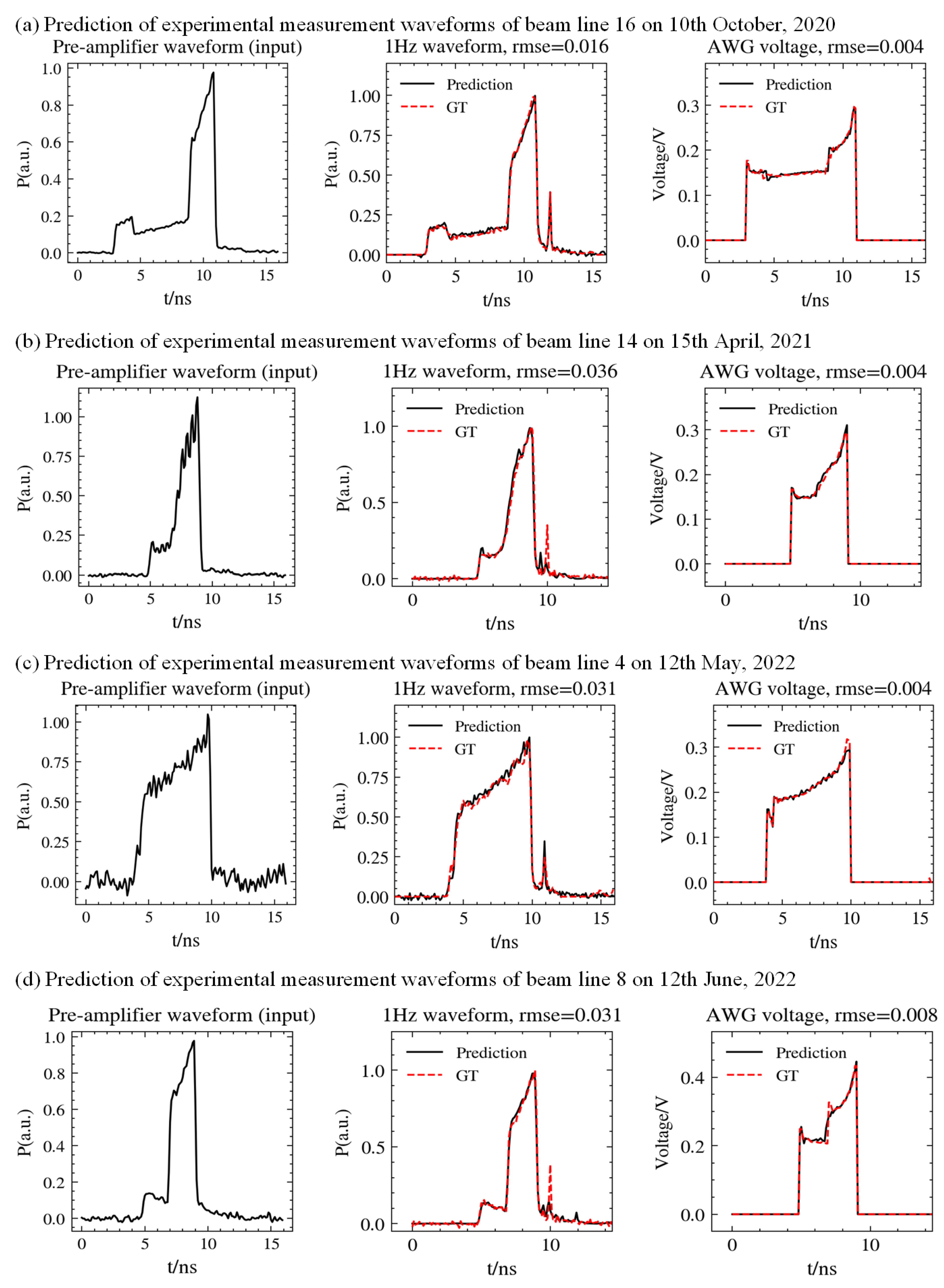 Photonics 10 01244 g007 Photonics 10 01244 g007