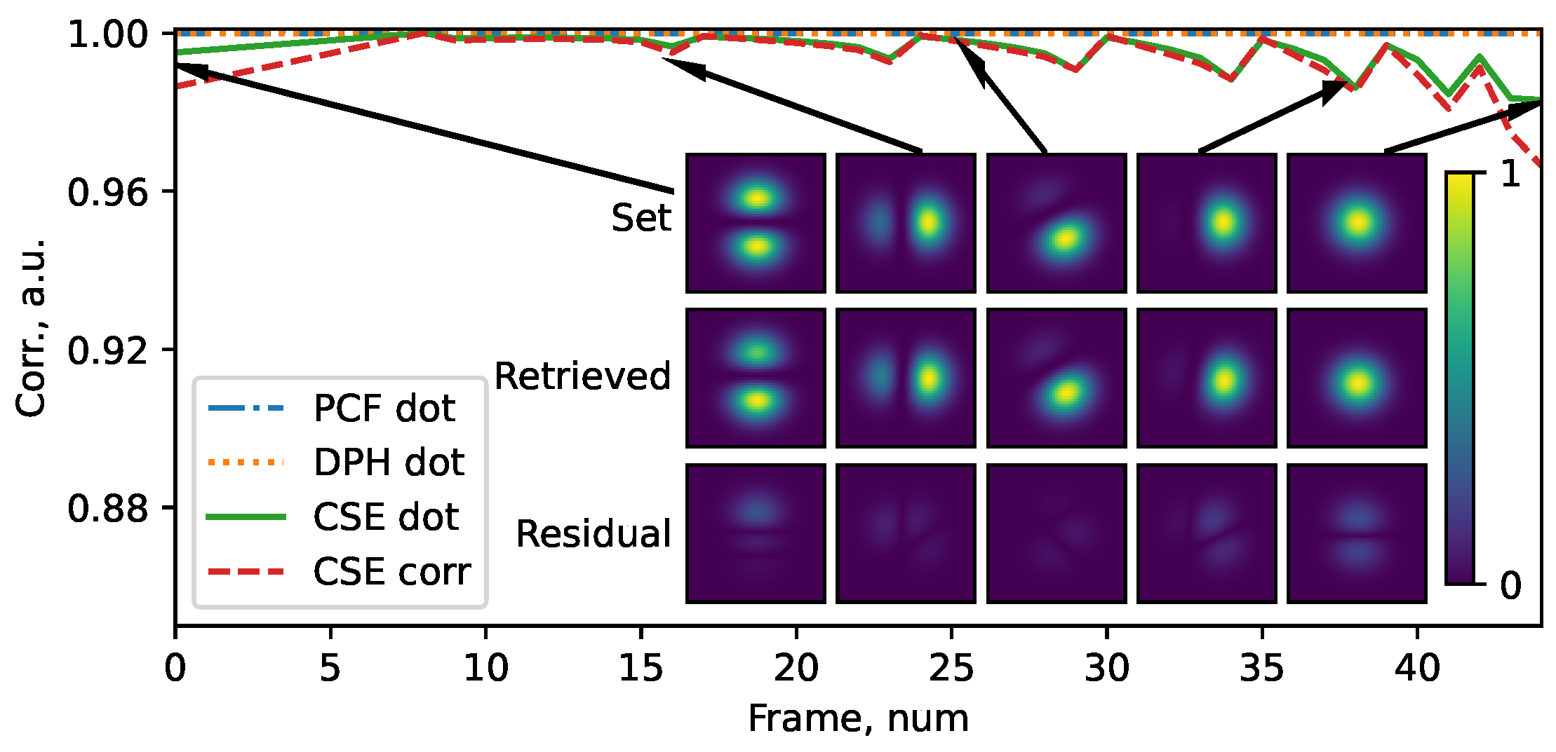 Photonics 10 01245 g004
