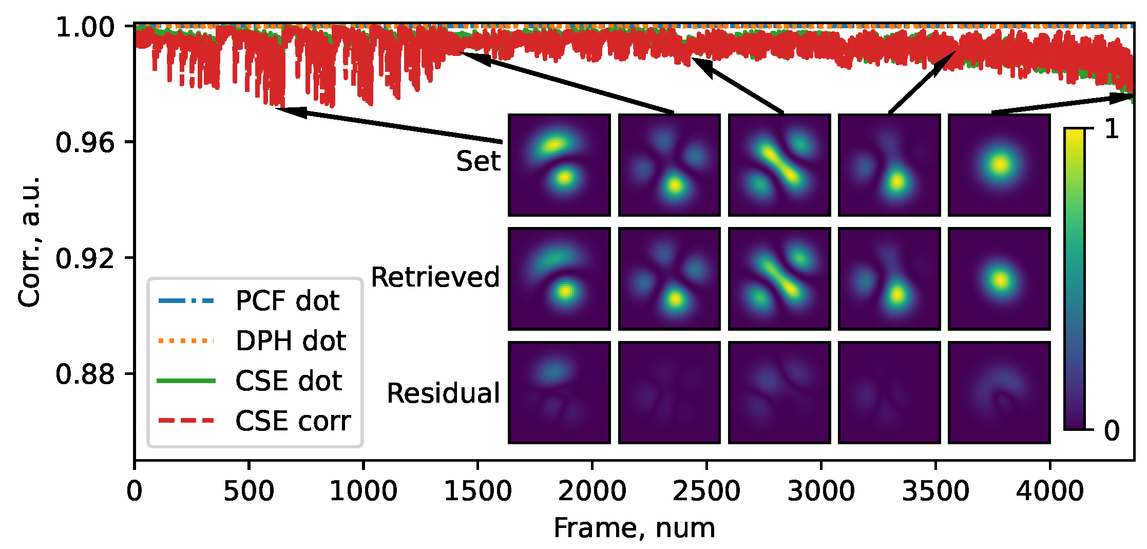 Photonics 10 01245 g005