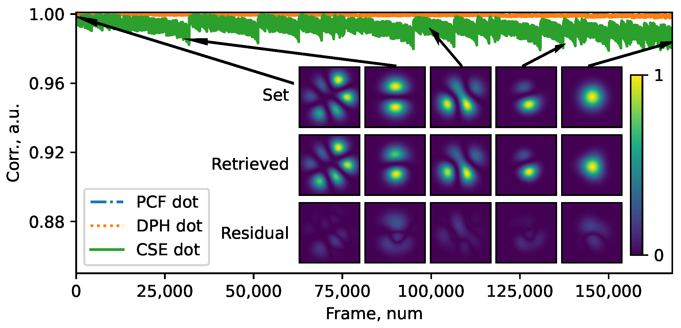 Photonics 10 01245 g006