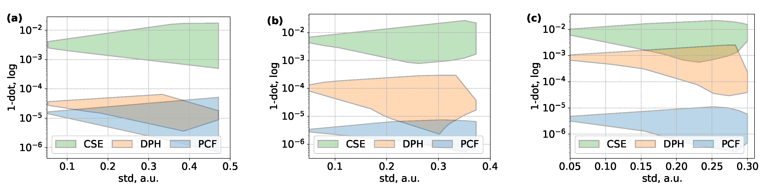 Photonics 10 01245 g007