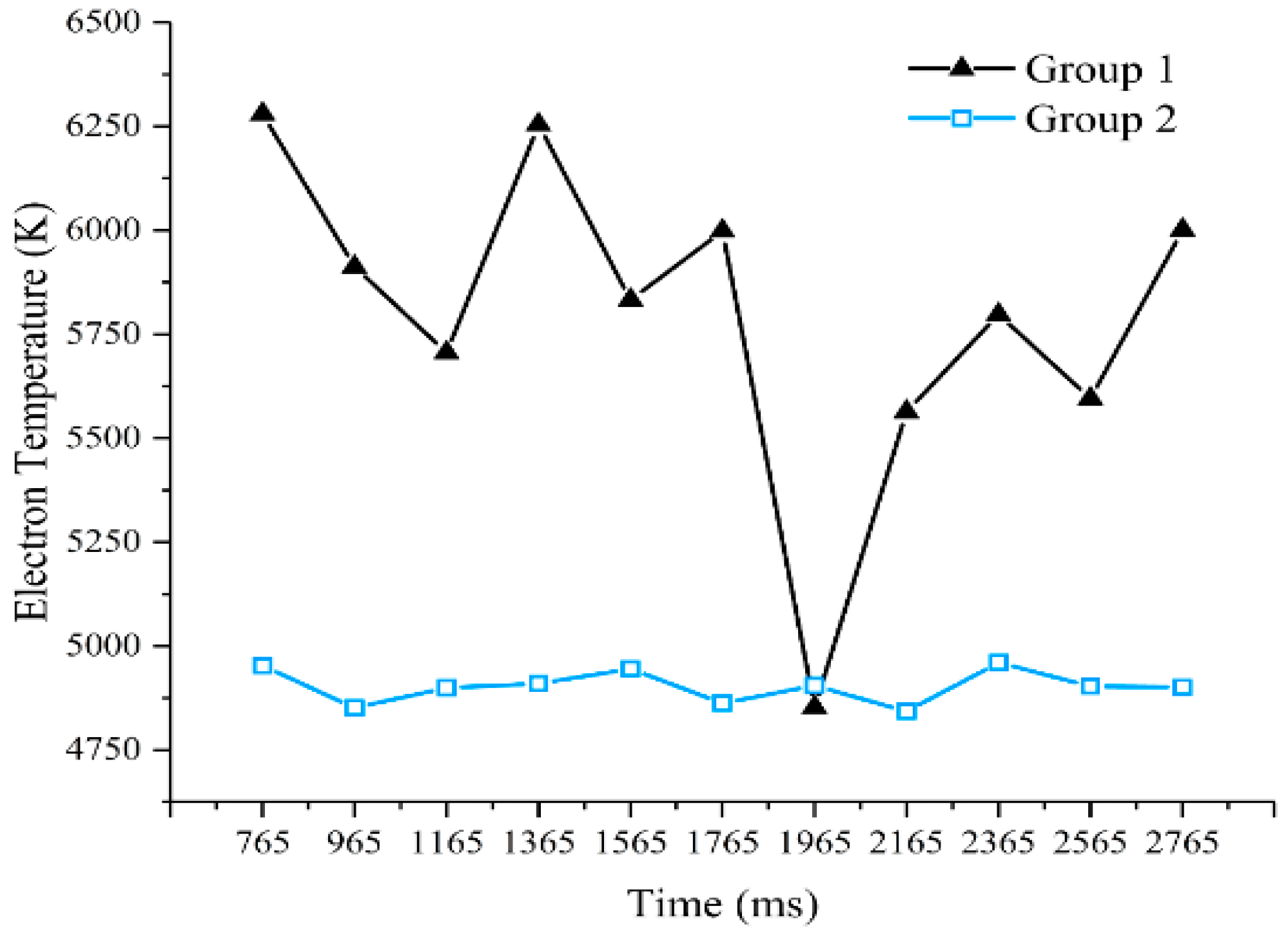 Photonics 10 01246 g007