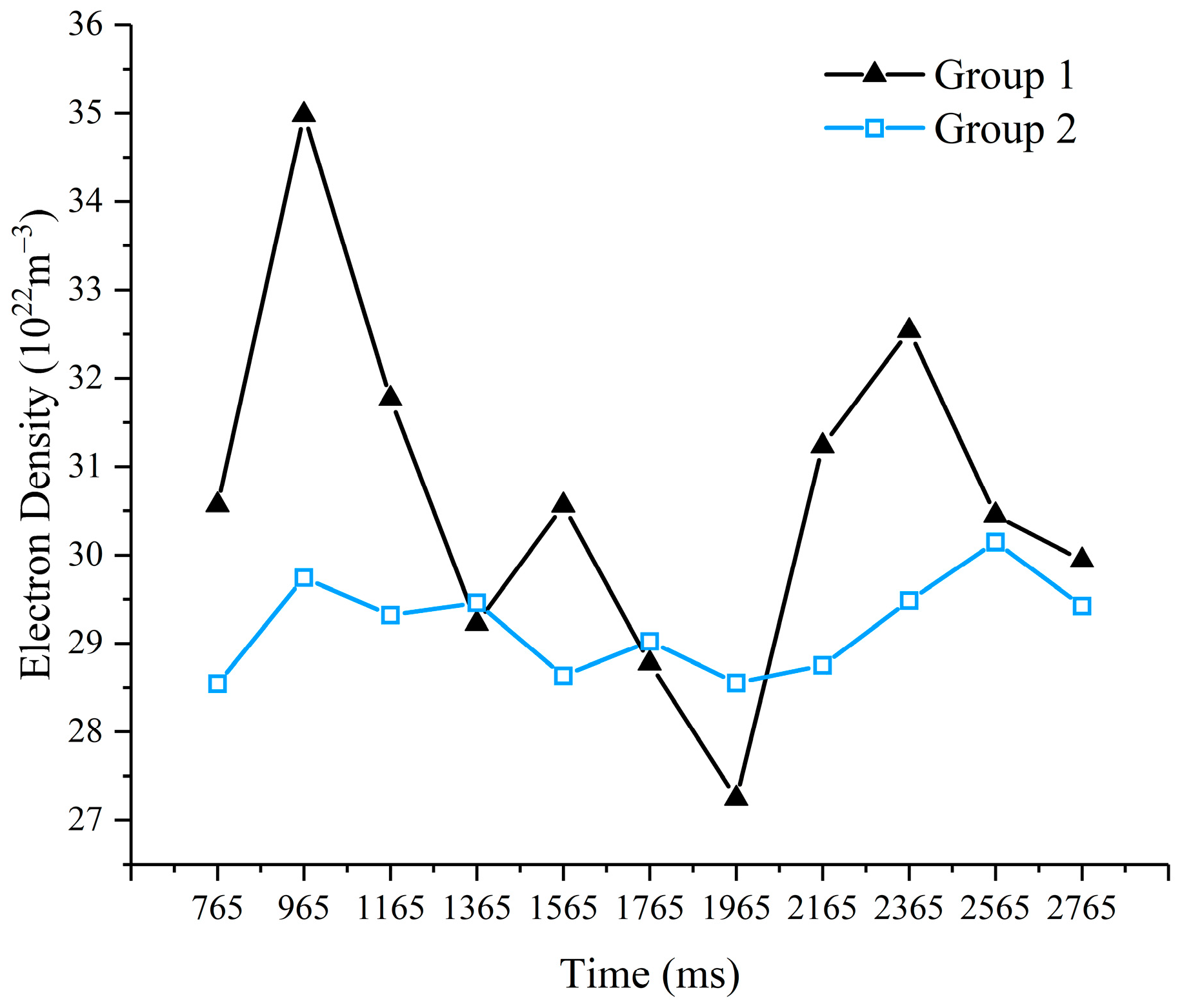 Photonics 10 01246 g010
