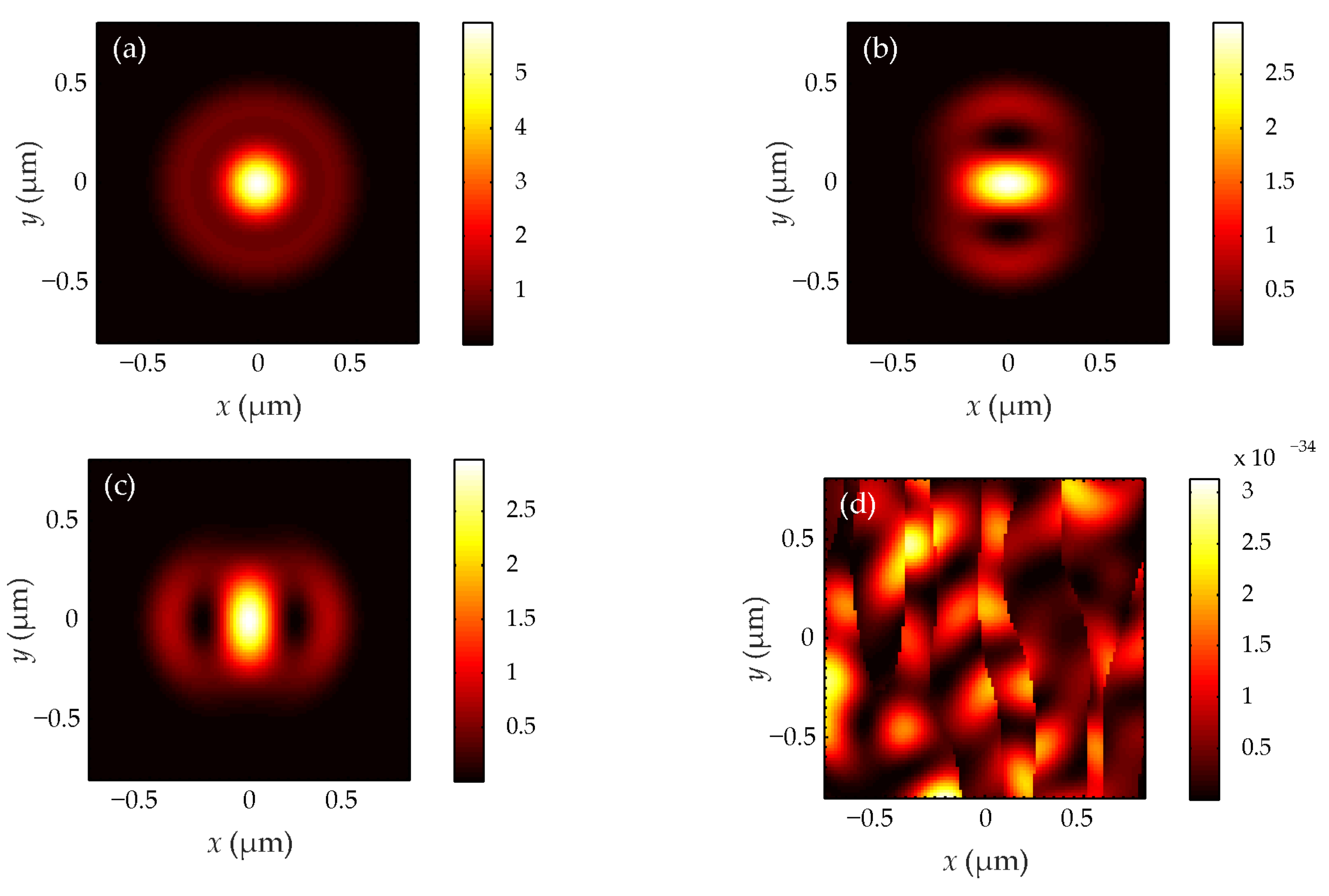 Photonics 10 01247 g001