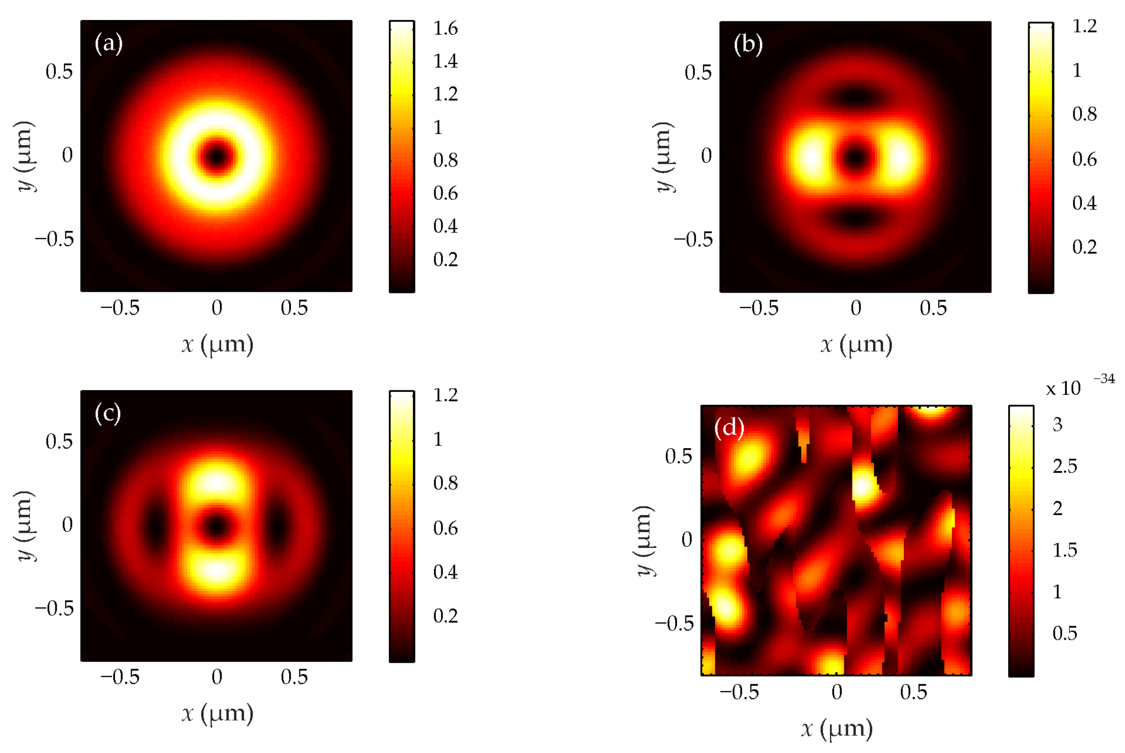 Photonics 10 01247 g003