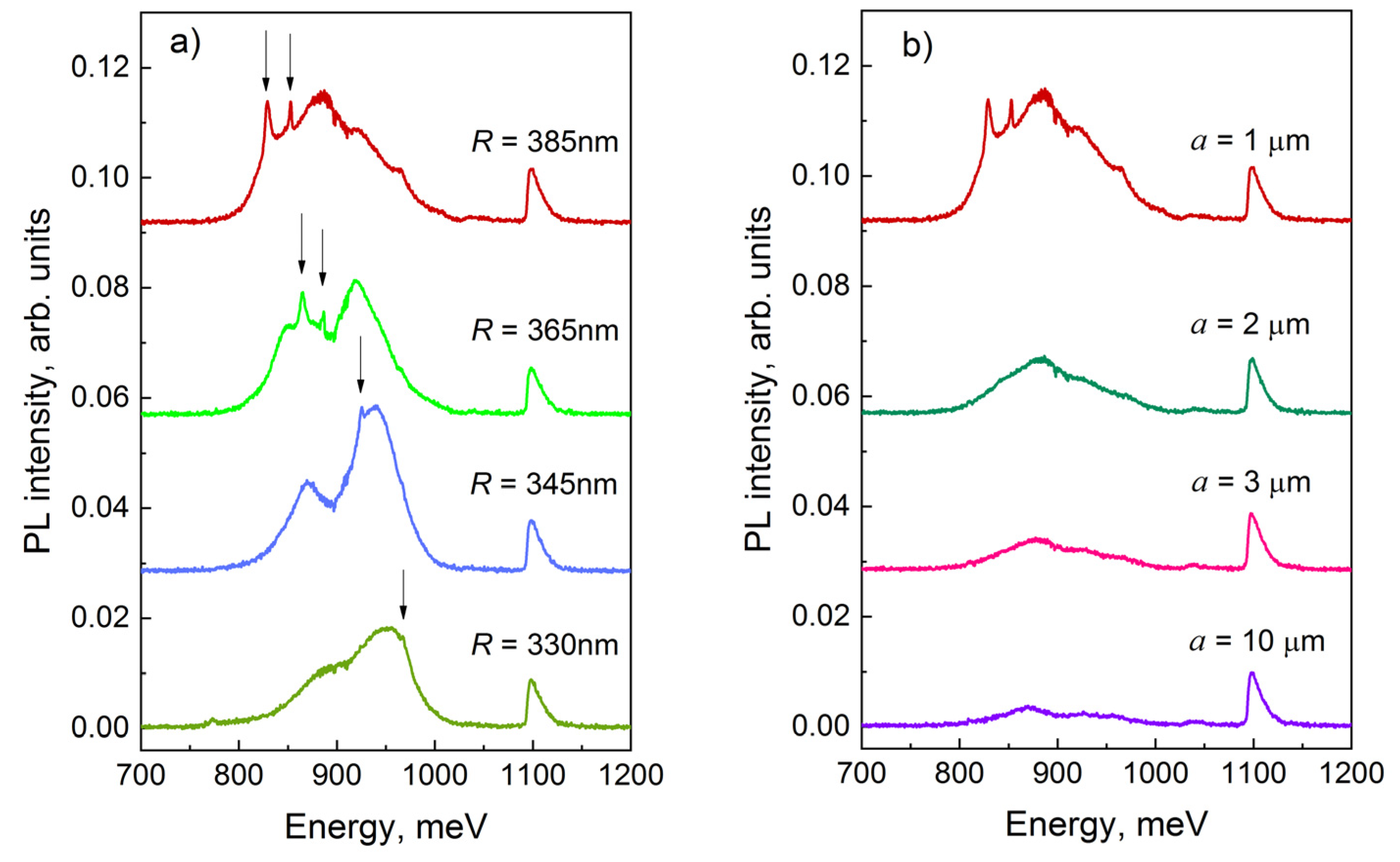 Photonics 10 01248 g003