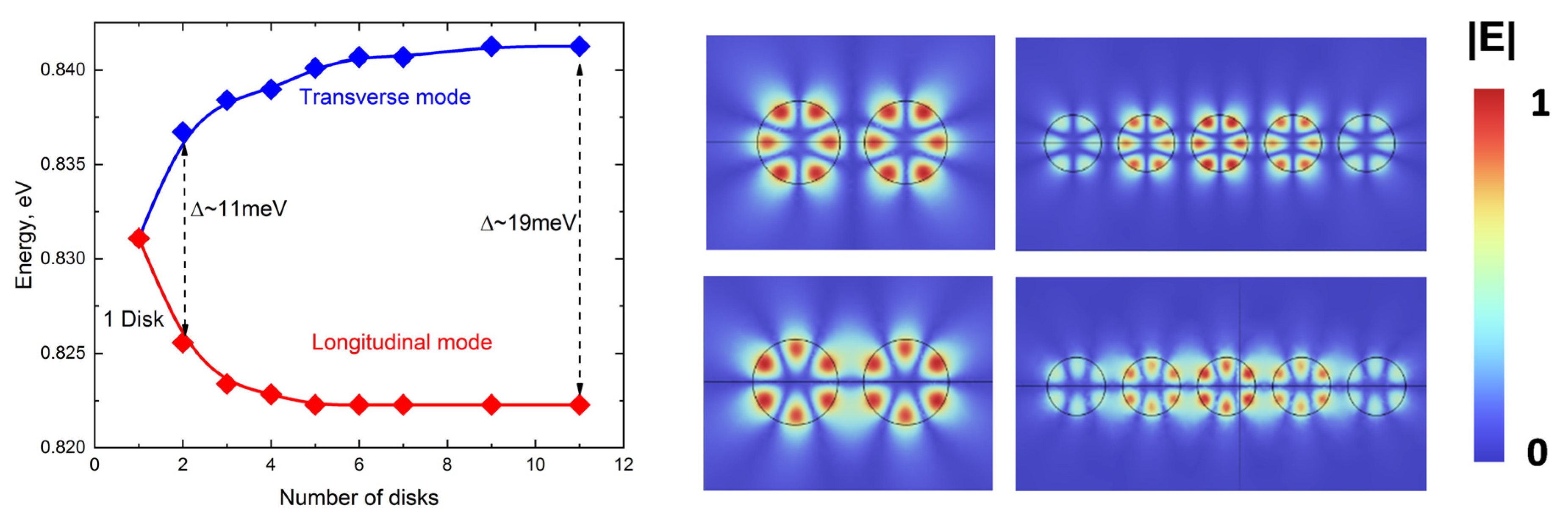 Photonics 10 01248 g006