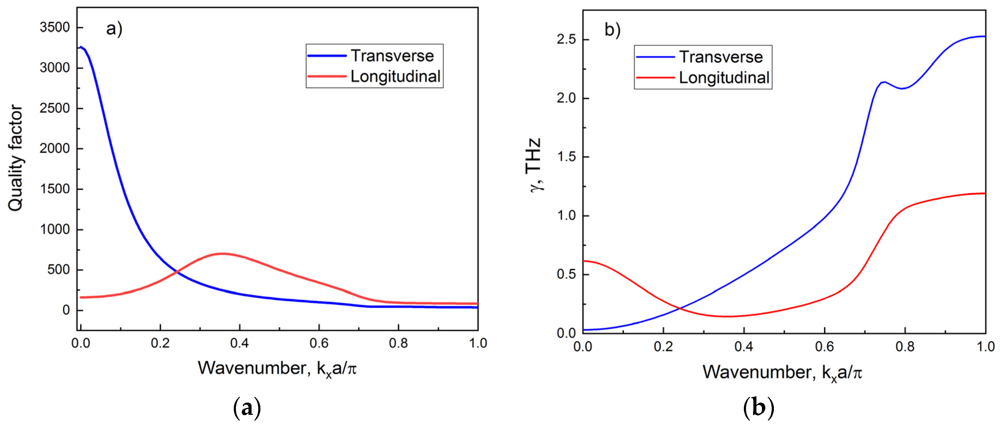 Photonics 10 01248 g008