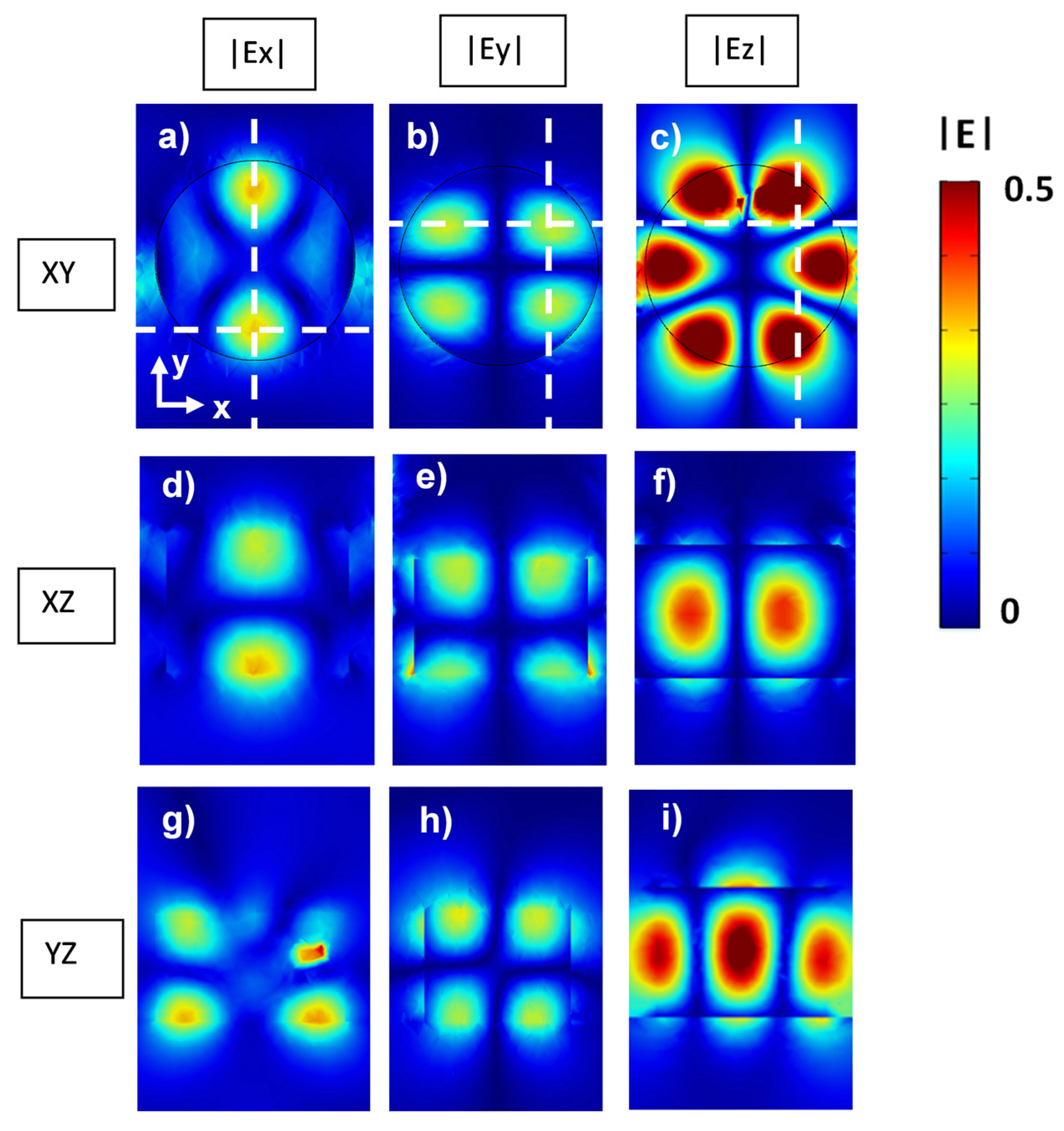 Photonics 10 01248 g012
