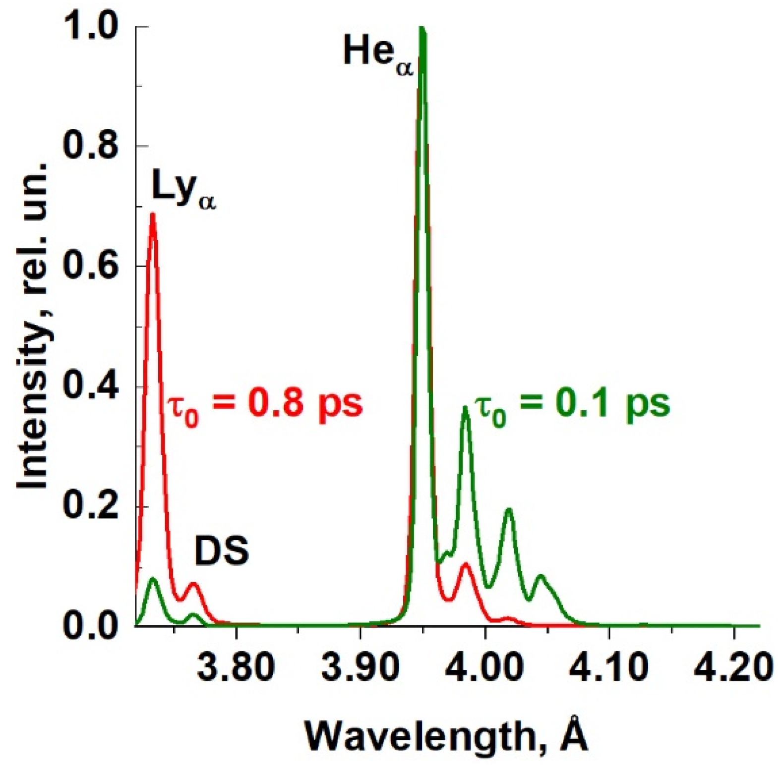Photonics 10 01250 g005
