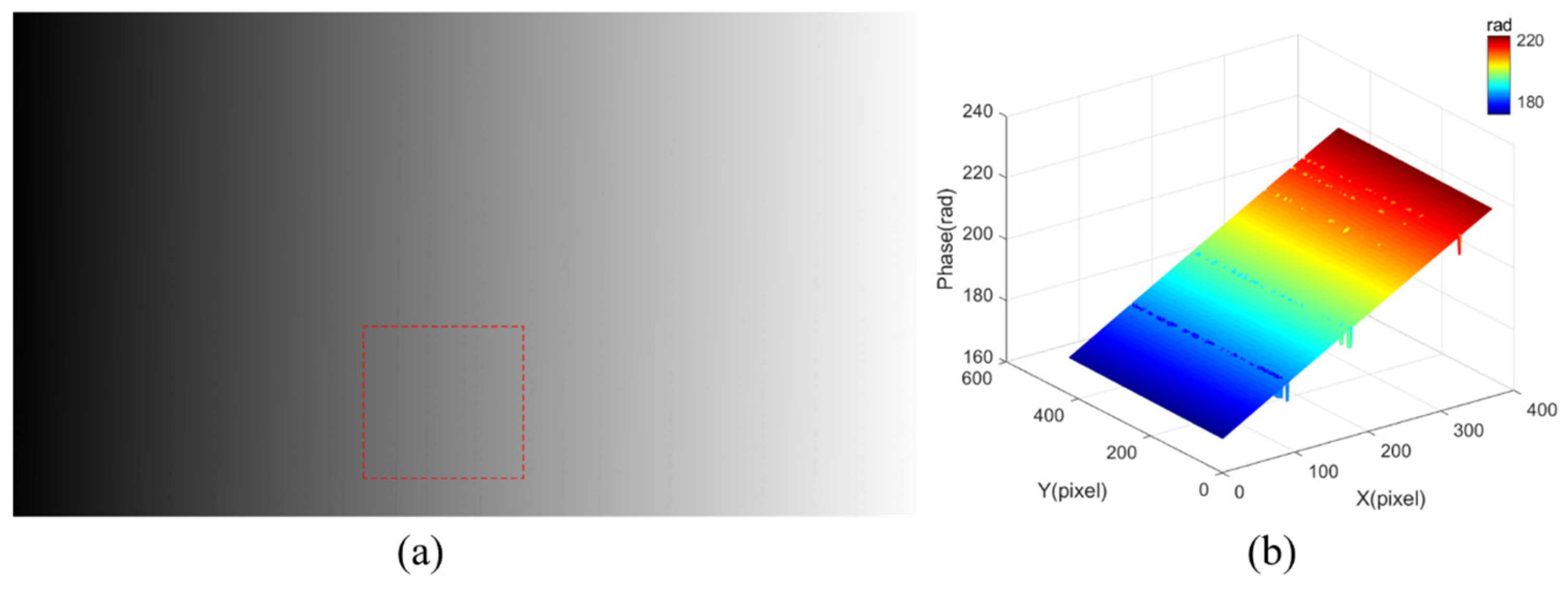 Photonics 10 01252 g005