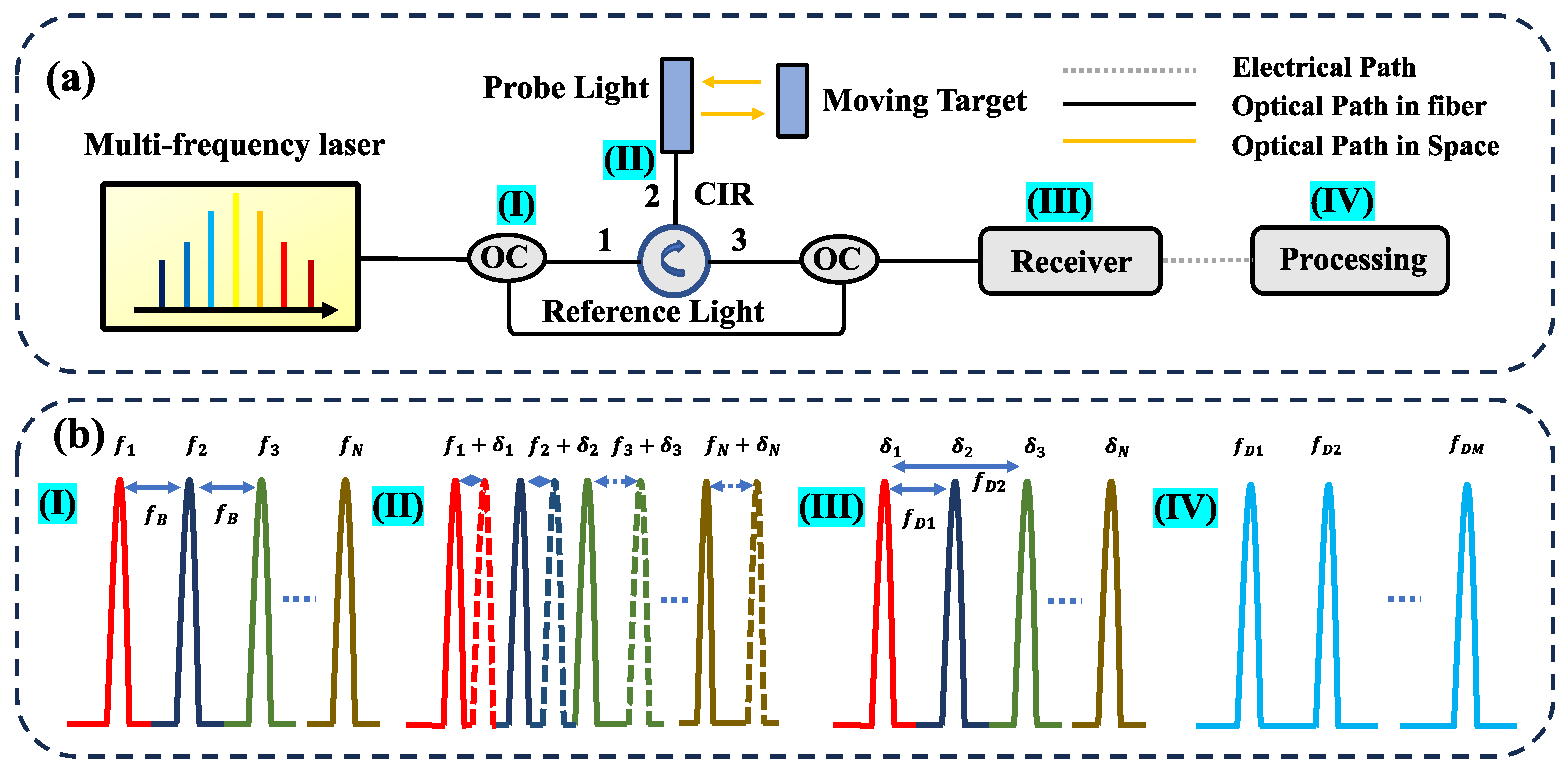 Photonics 10 01254 g001