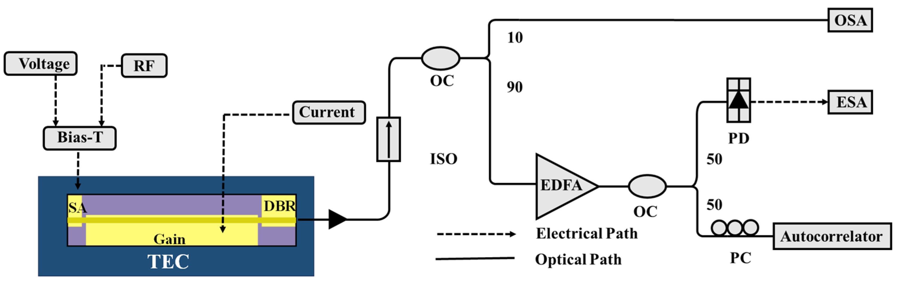 Photonics 10 01254 g003