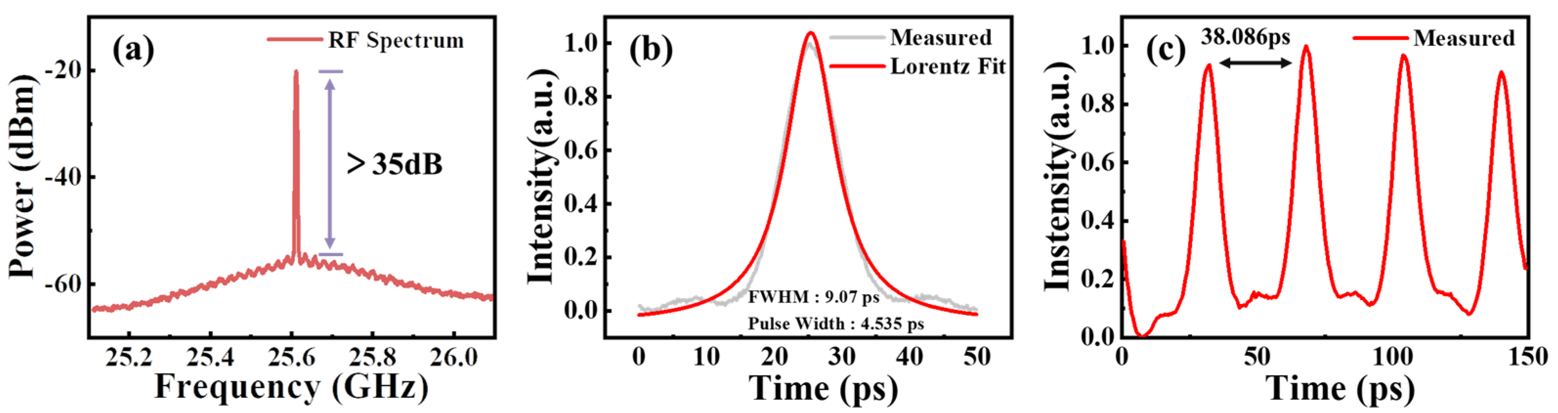 Photonics 10 01254 g005