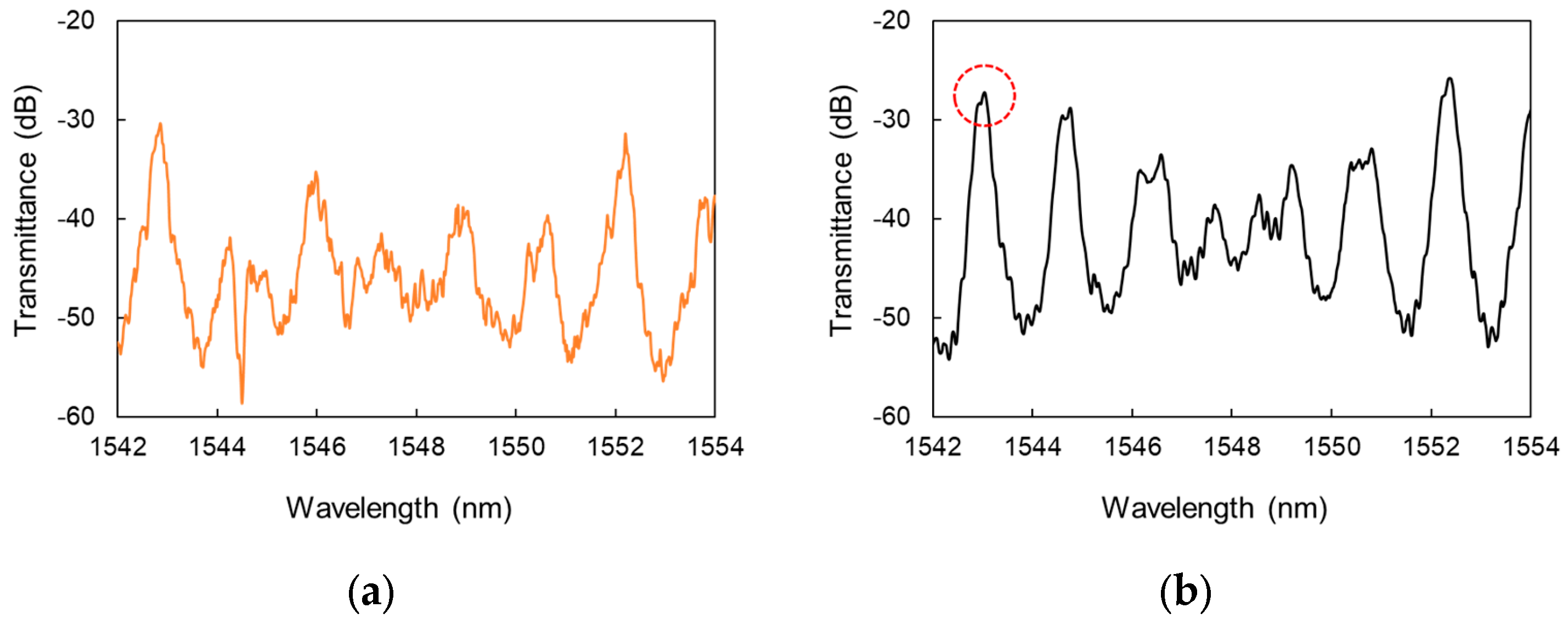 Photonics 10 01256 g010