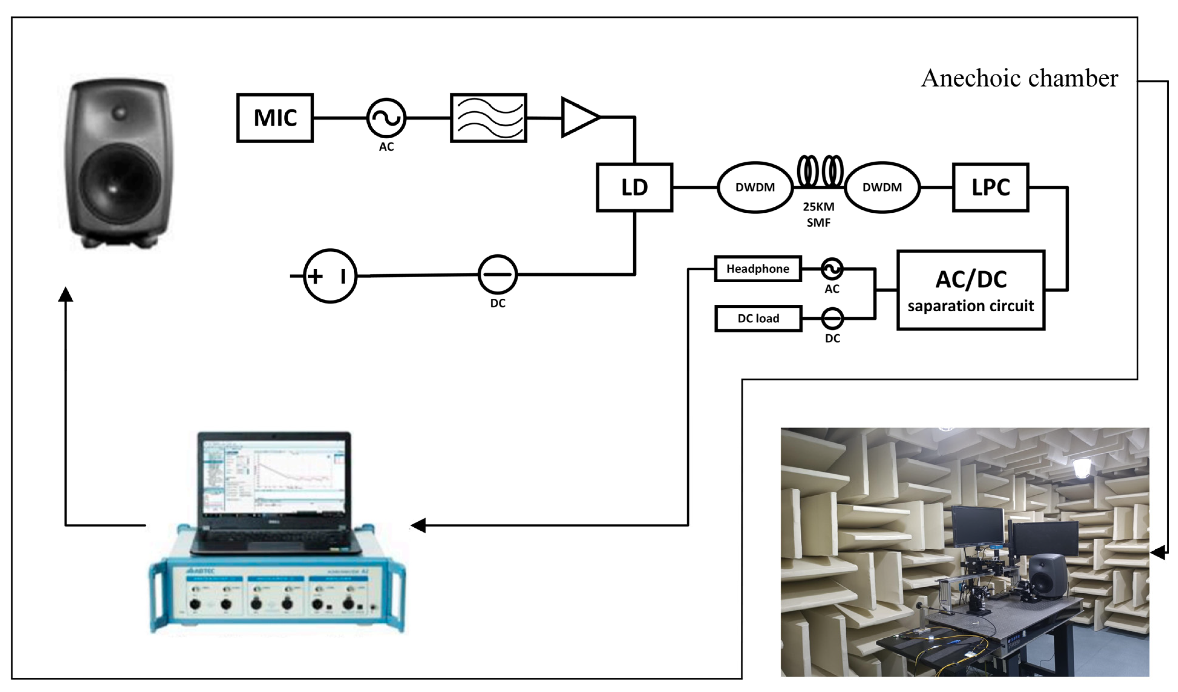 Photonics 10 01257 g006