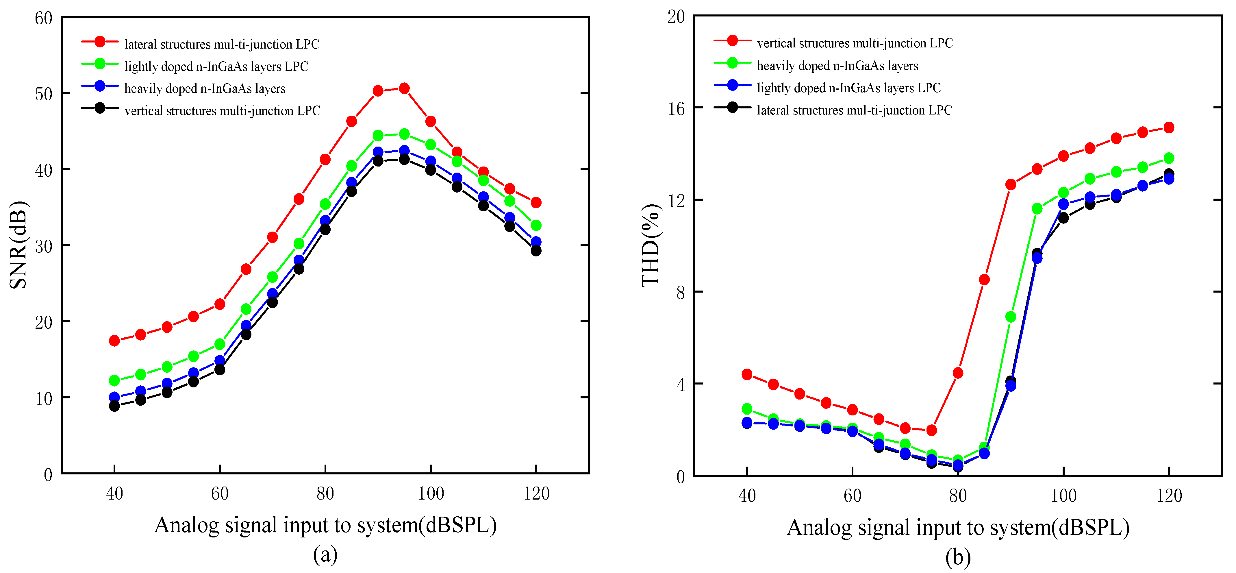 Photonics 10 01257 g009