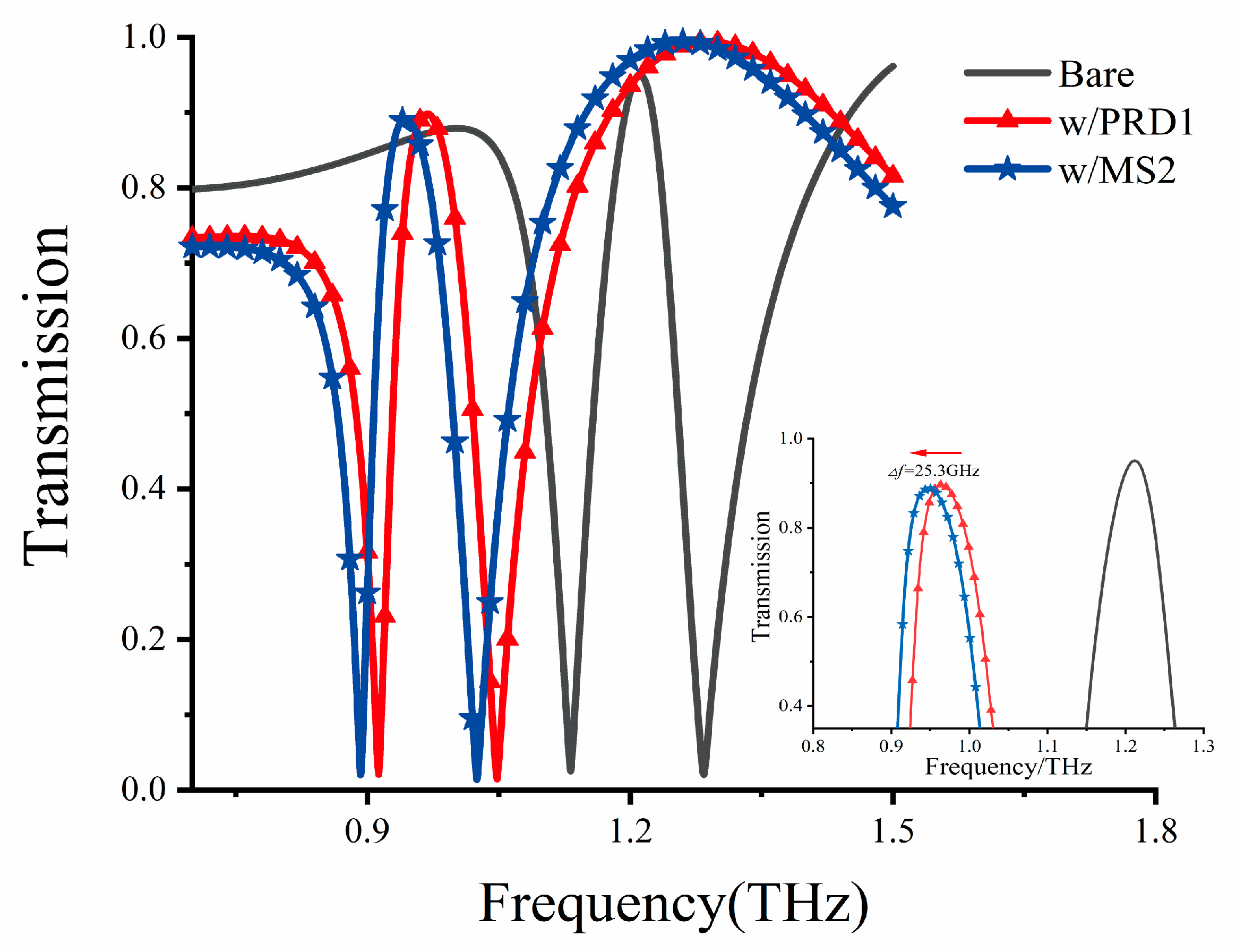 Photonics 10 01258 g009