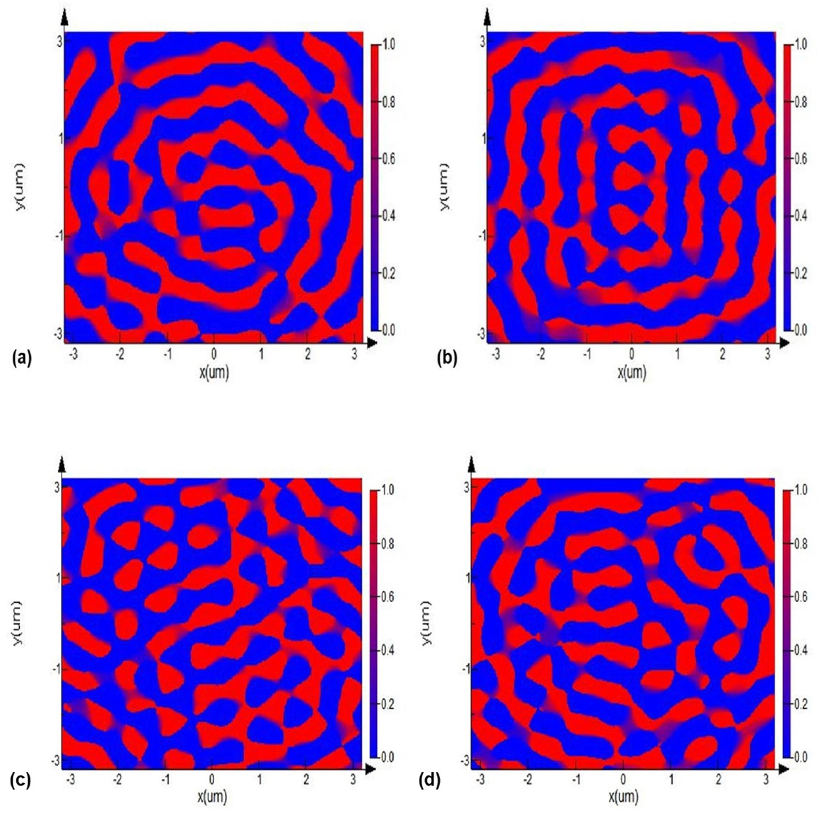 Photonics 10 01259 g004