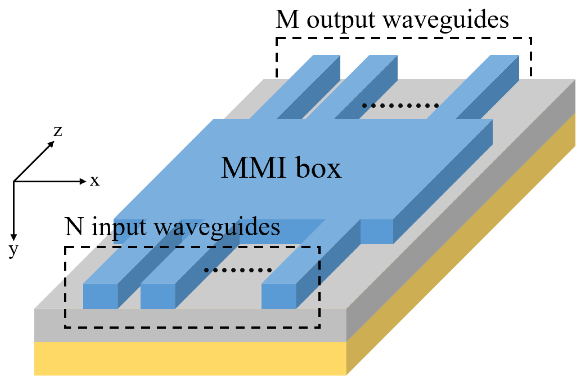 Photonics 10 01260 g001