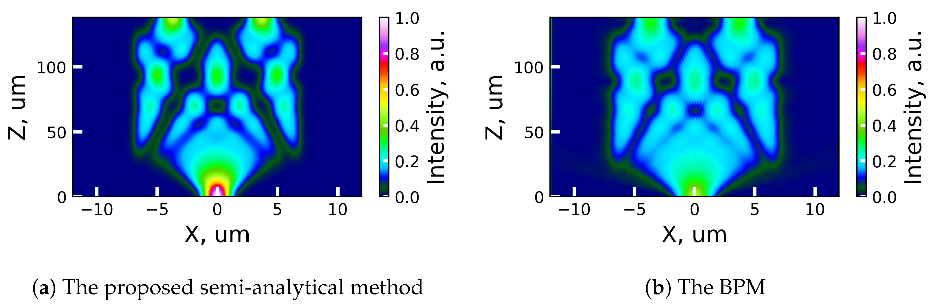 Photonics 10 01260 g004