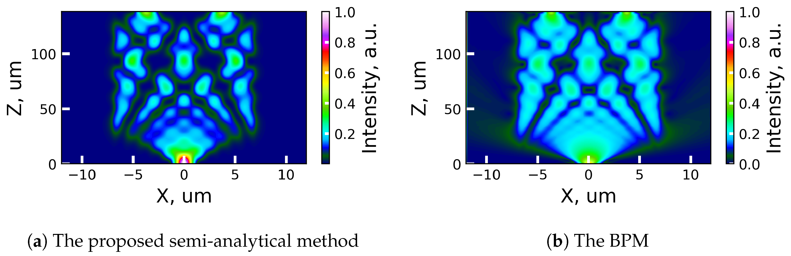 Photonics 10 01260 g006