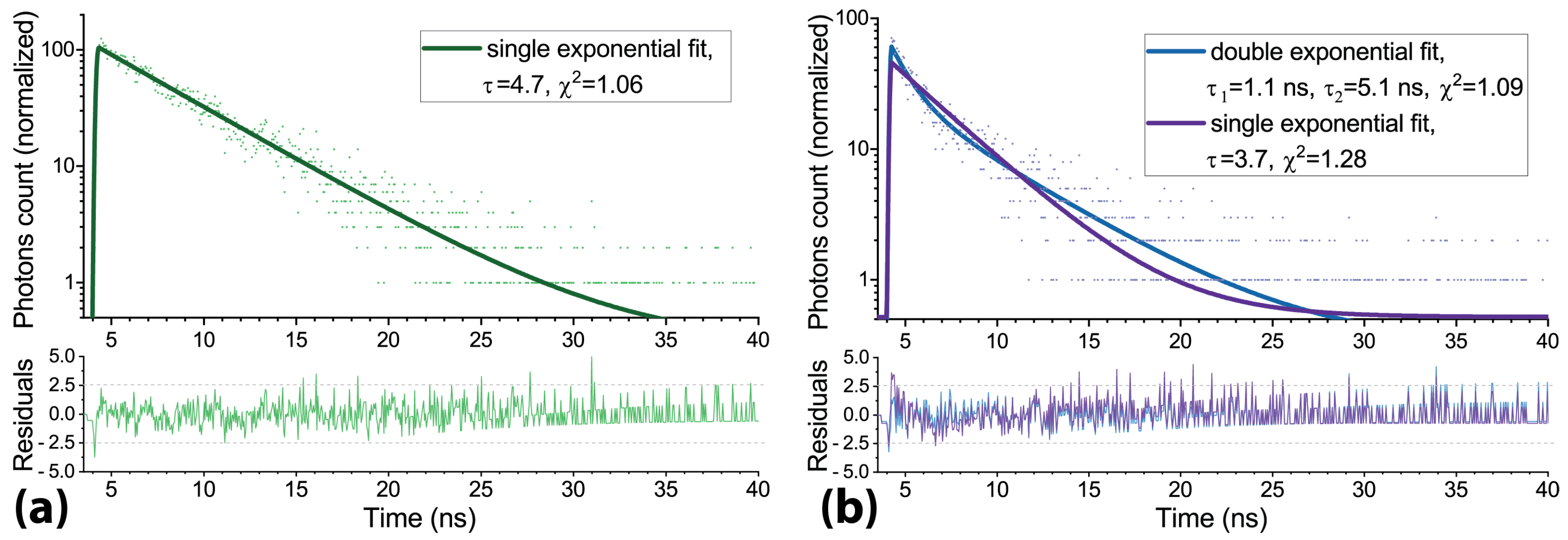 Photonics 10 01262 g006