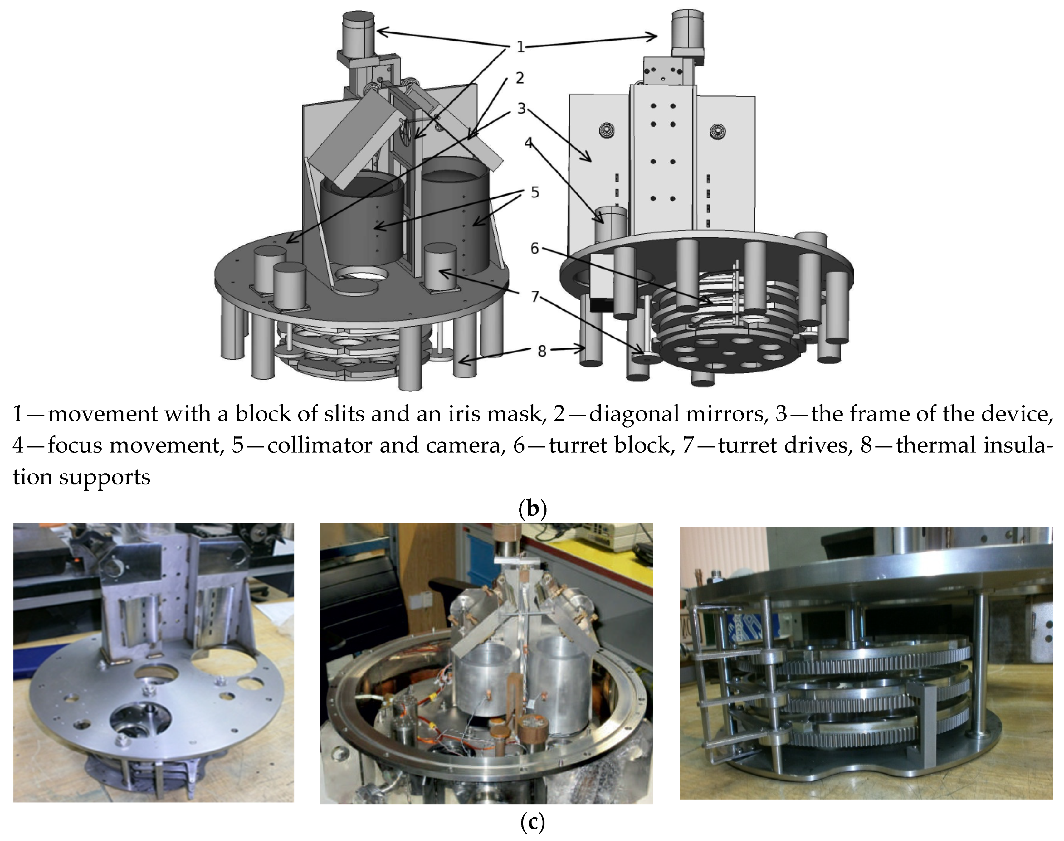 Photonics 10 01263 g004b