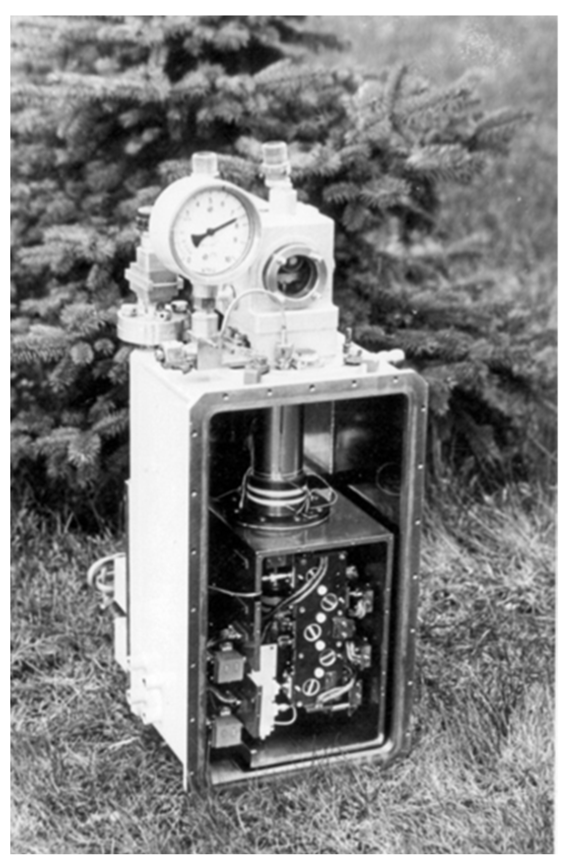 Photonics 10 01263 g006