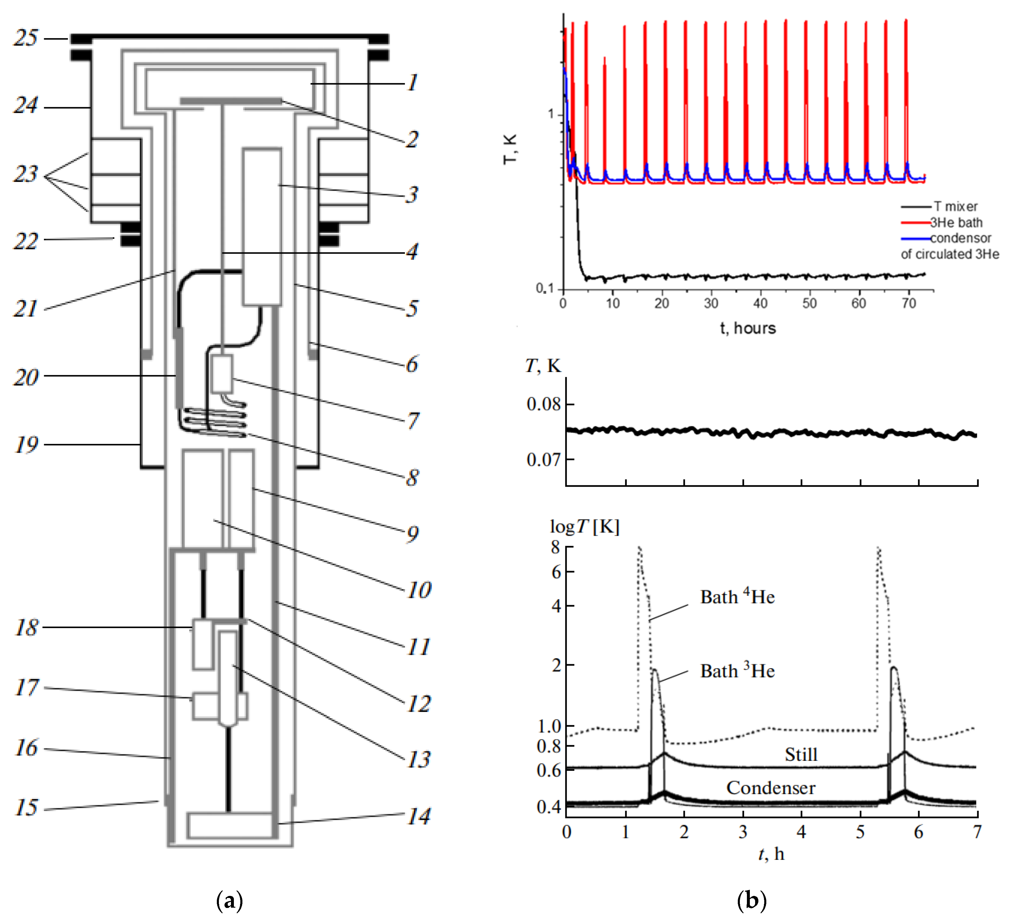 Photonics 10 01263 g011
