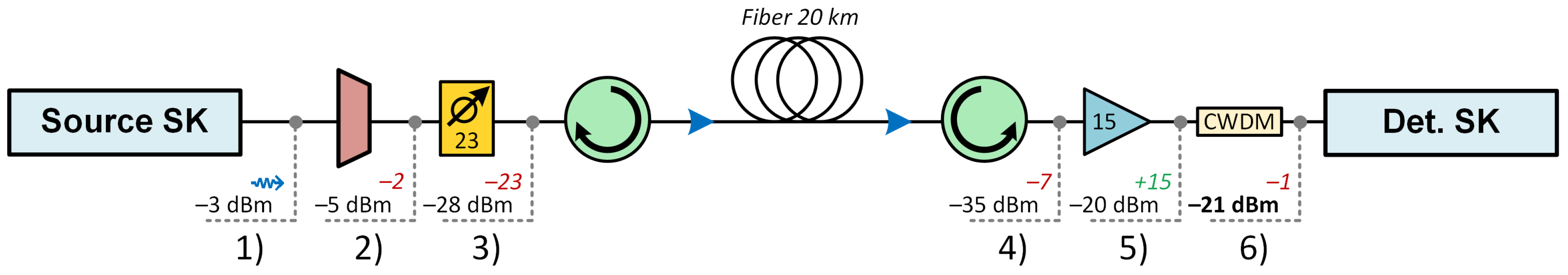 Photonics 10 01265 g006