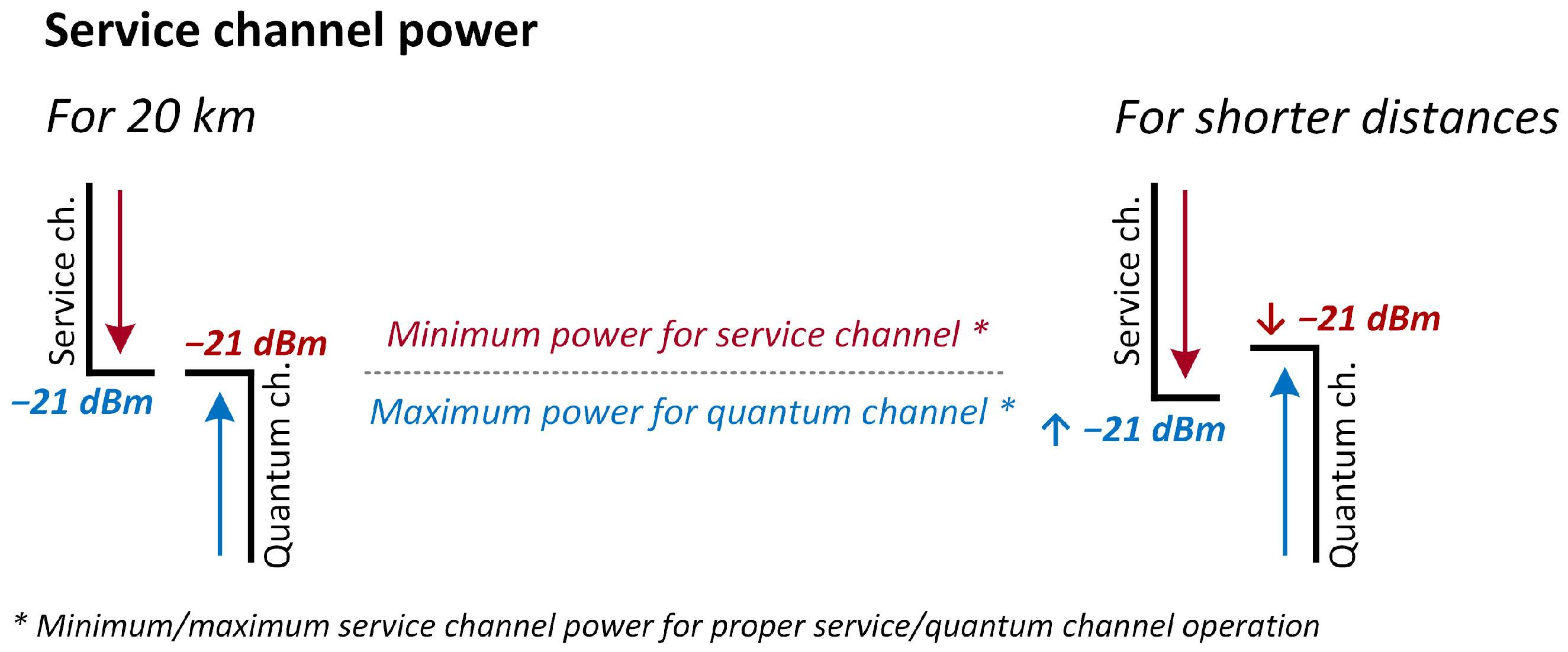 Photonics 10 01265 g008