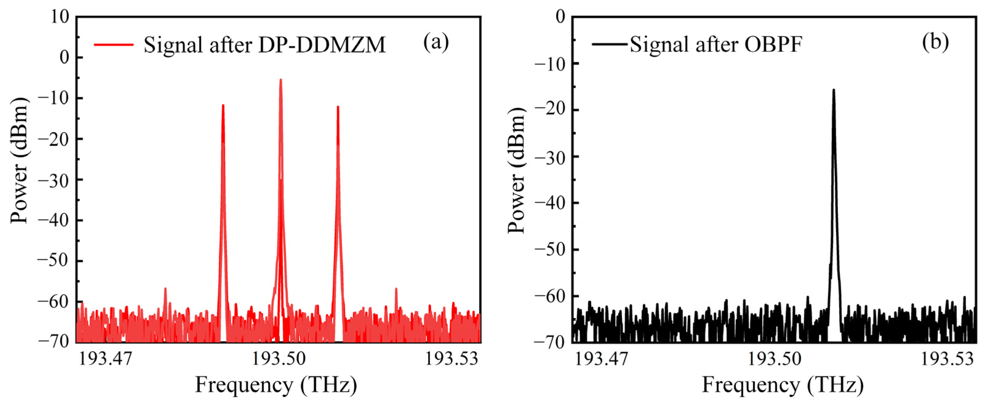 Photonics 10 01269 g002