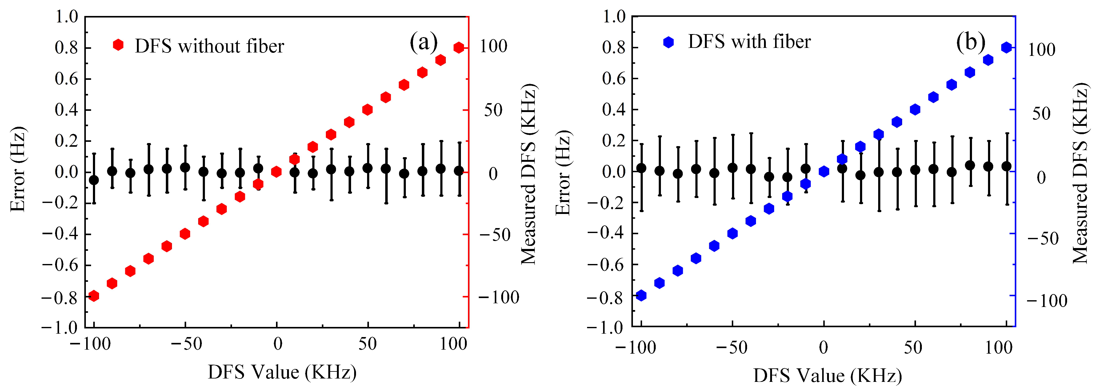 Photonics 10 01269 g004