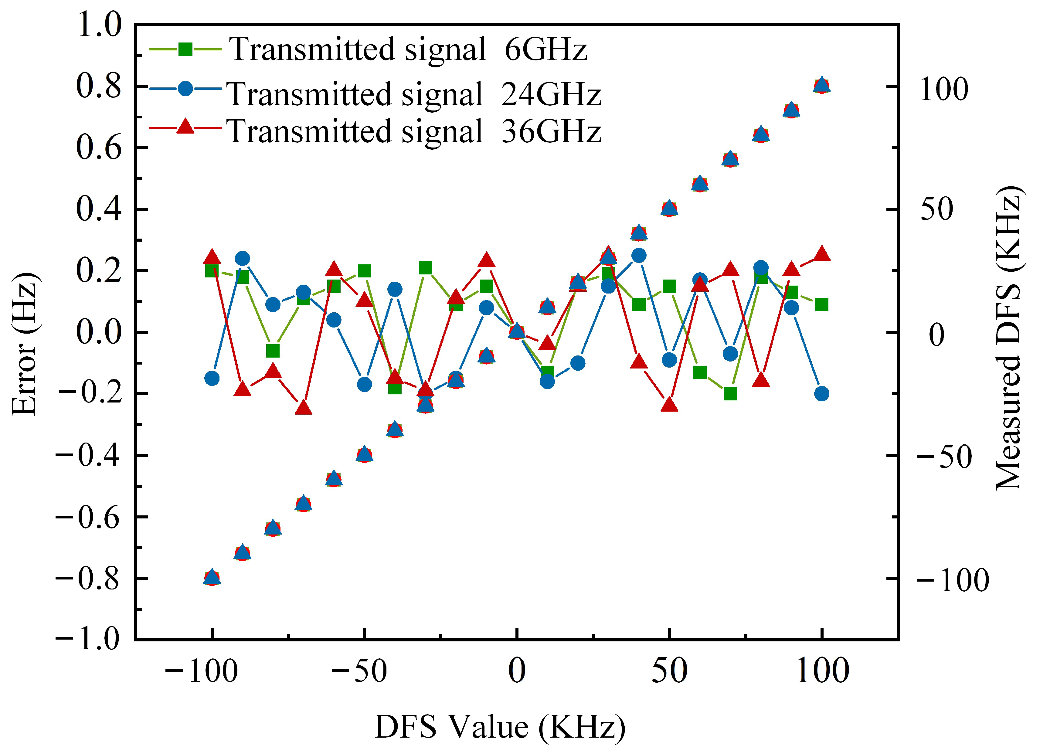 Photonics 10 01269 g005