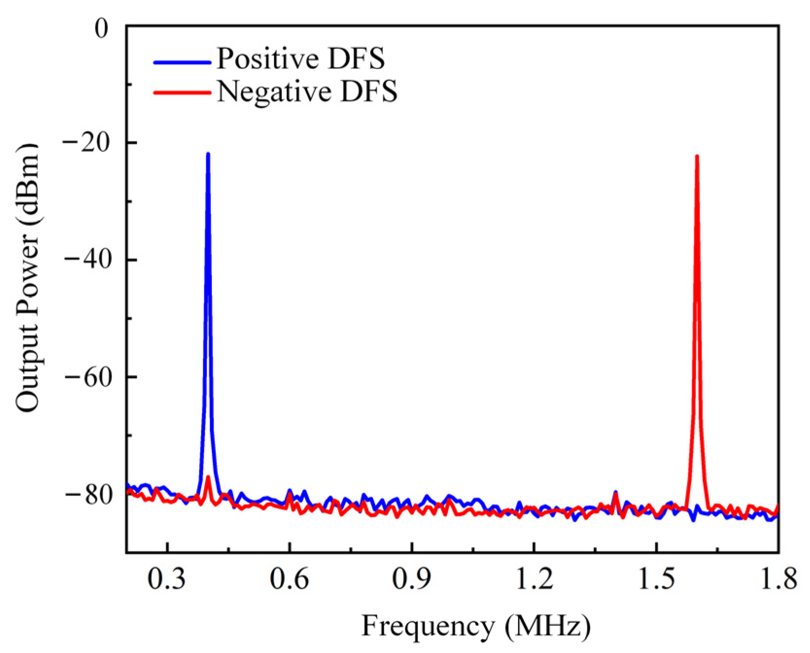 Photonics 10 01269 g006
