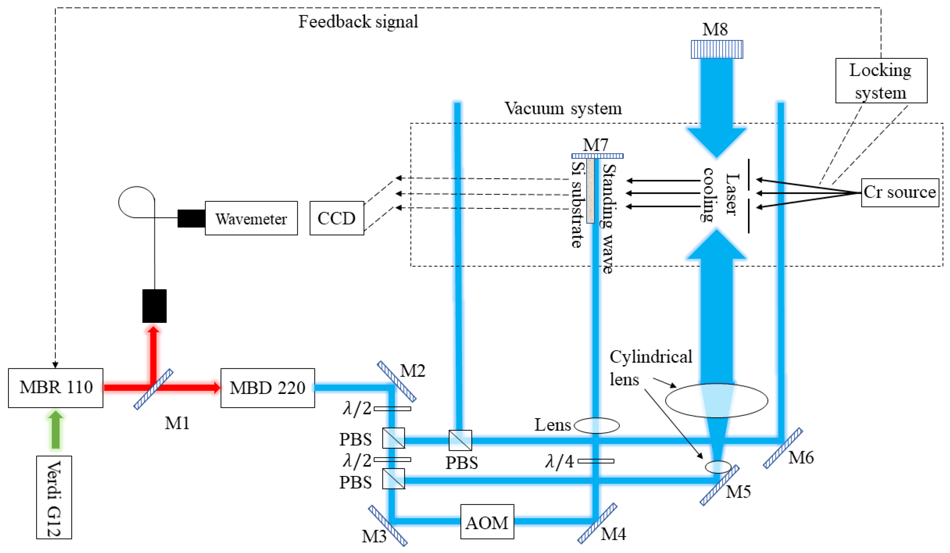 Photonics 10 01272 g002