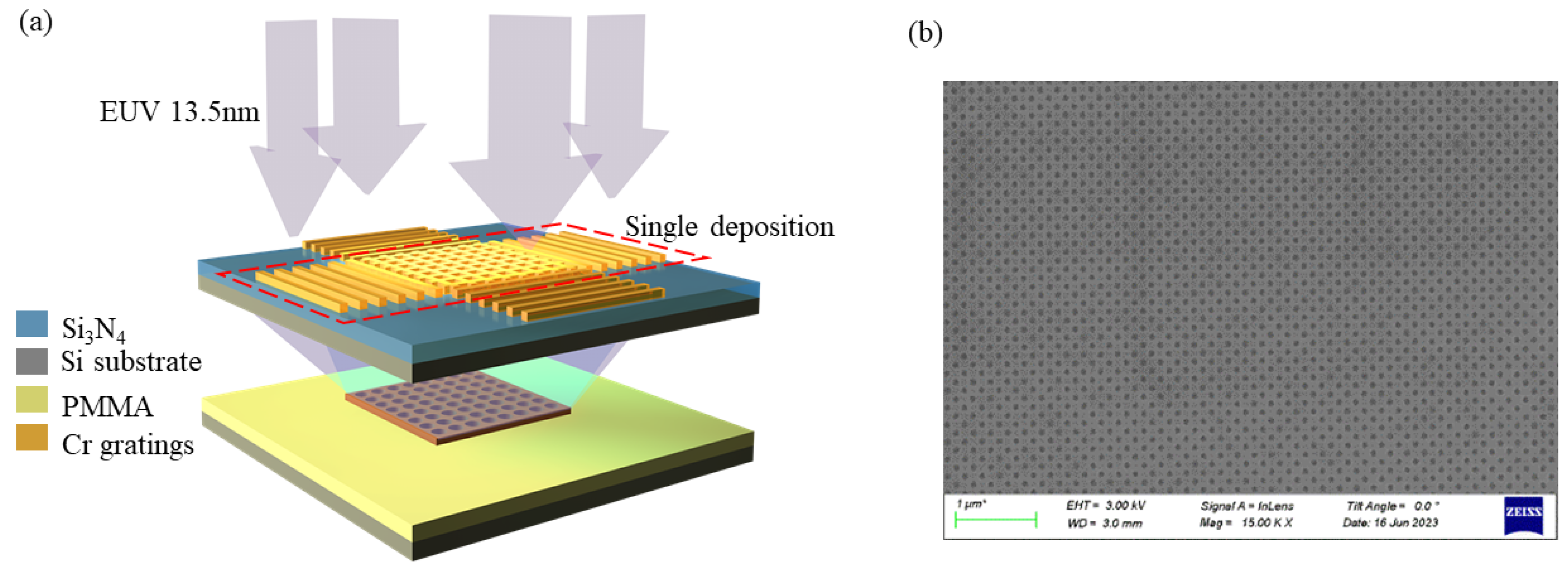 Photonics 10 01272 g004