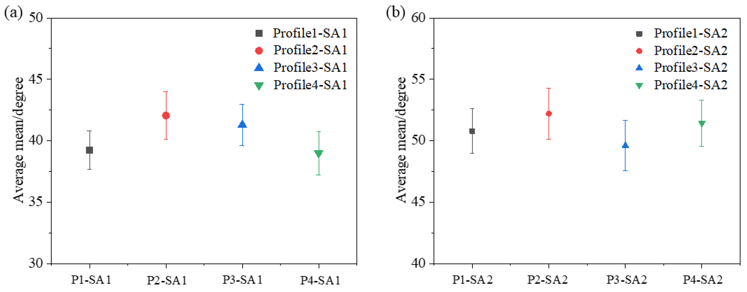 Photonics 10 01272 g012