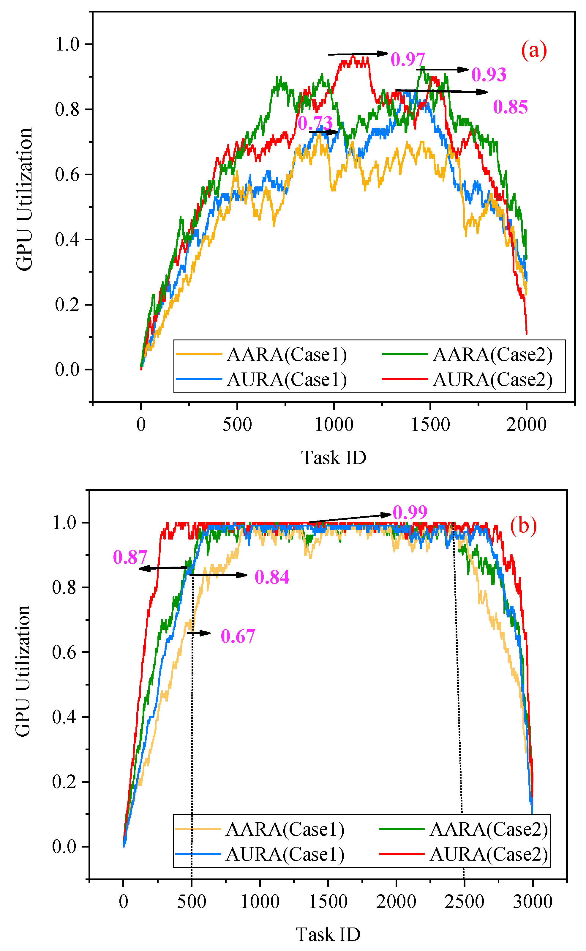 Photonics 10 01273 g006