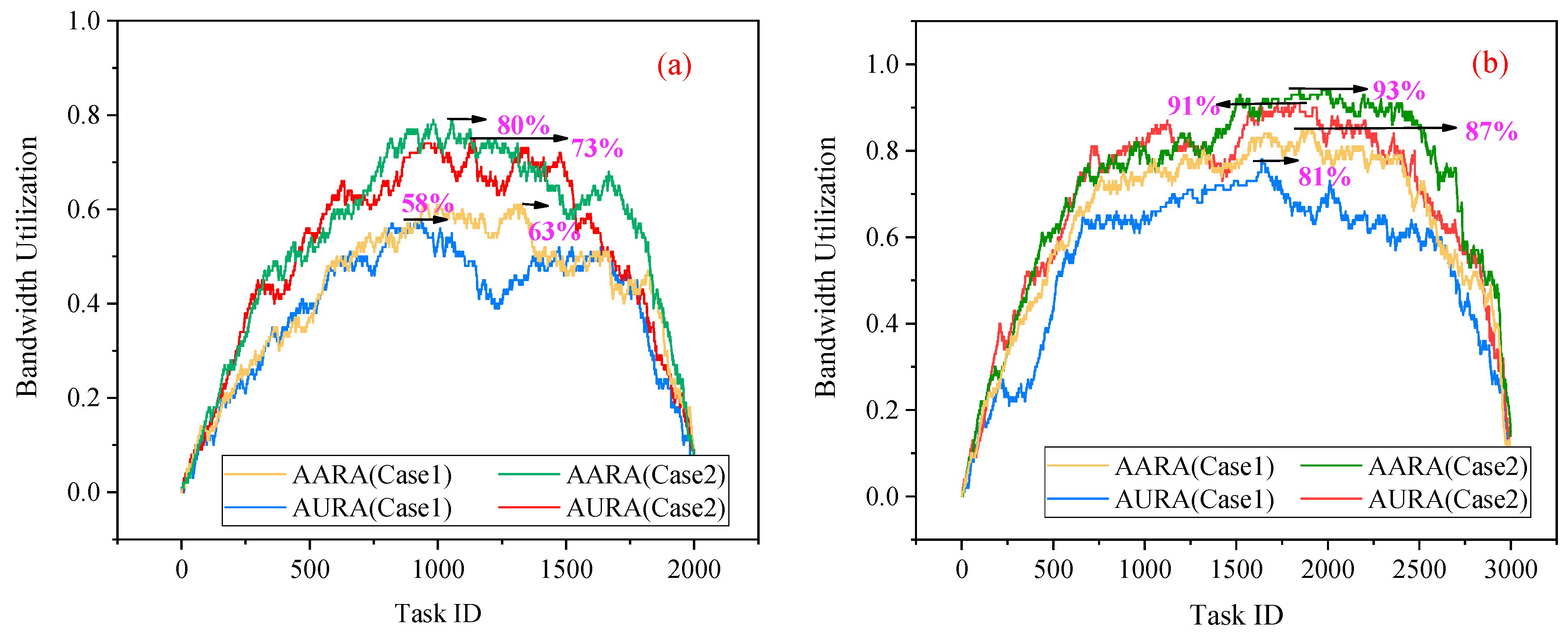 Photonics 10 01273 g007
