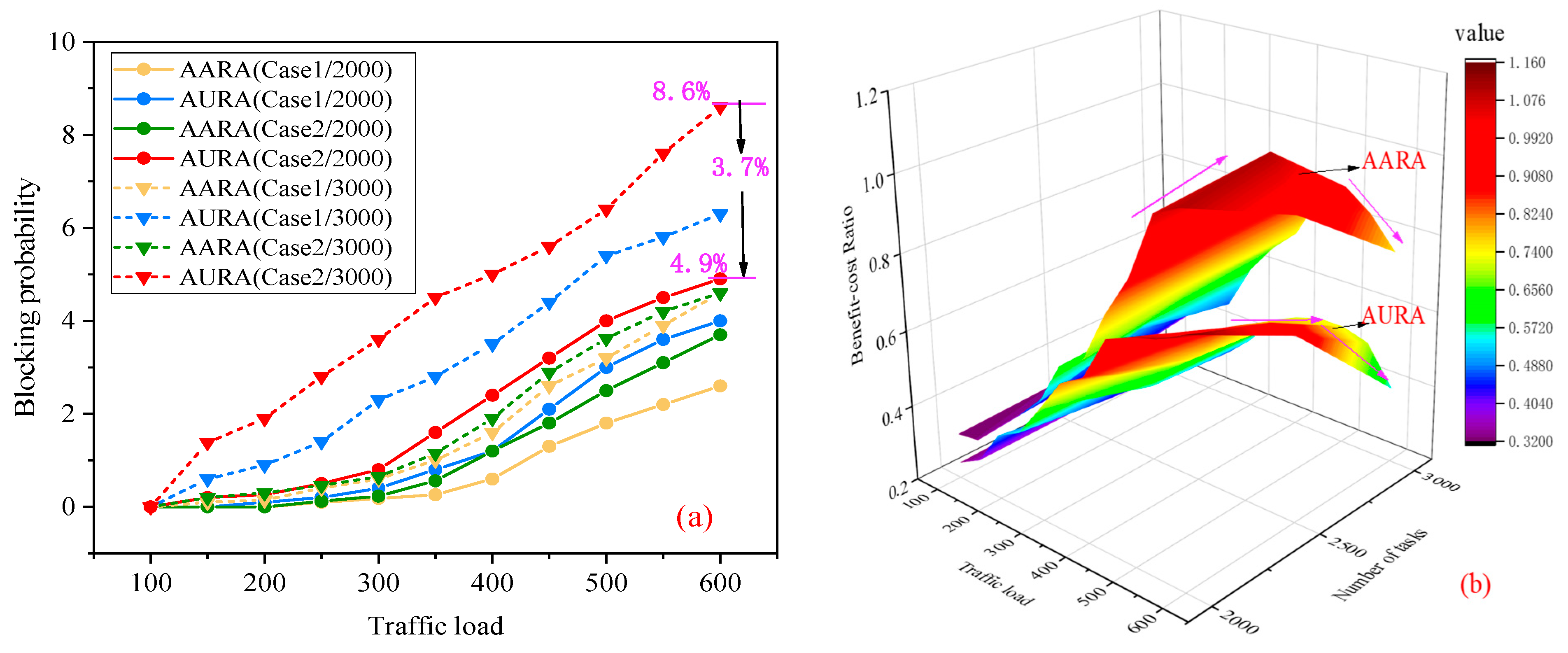 Photonics 10 01273 g008