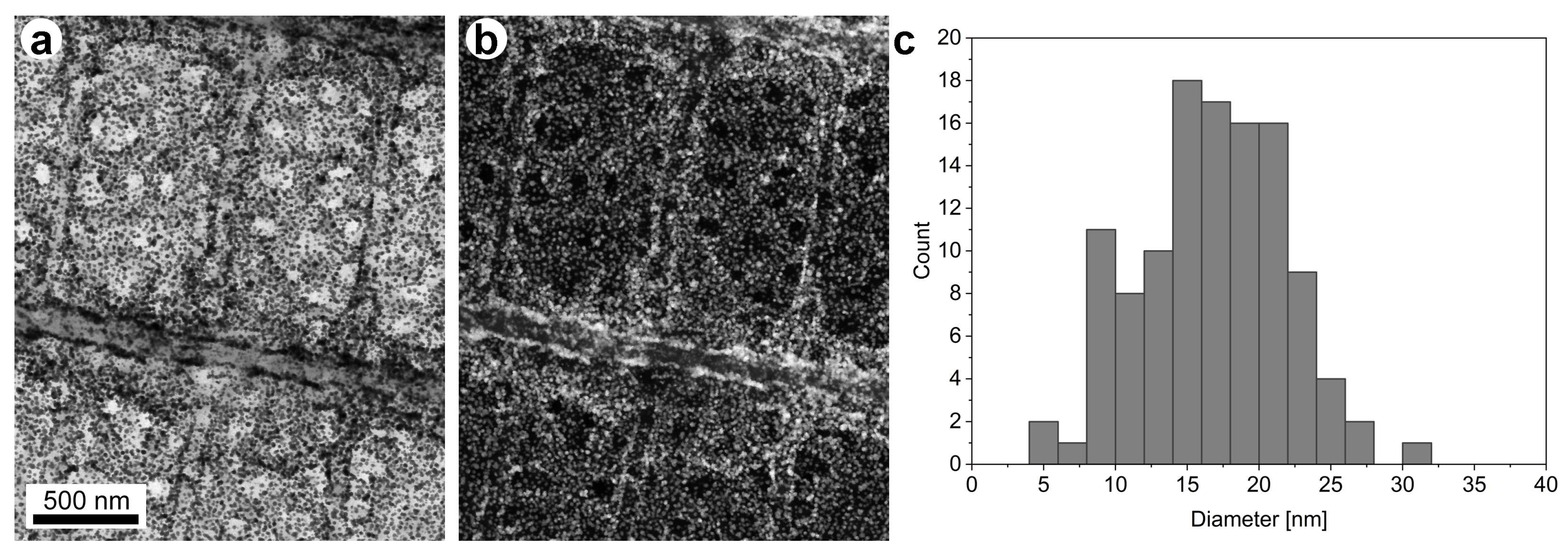 Photonics 10 01275 g005